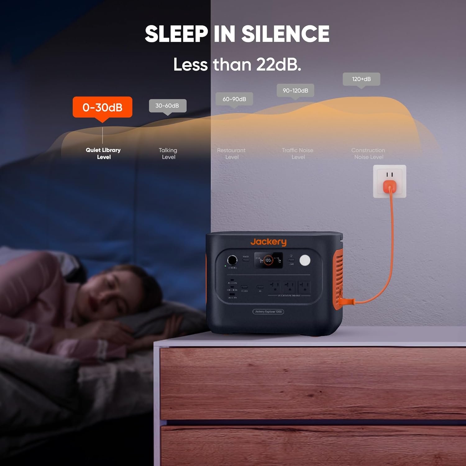 Jackery Solar Generator 1000 v2 and 200W Solar Panel,1070Wh,1500W AC | 1 Hr Fast Charge, LiFePO4 Battery, 100W USB-C Output, for Outdoor, Off-Grid Living, RV, Emergency - Image 8