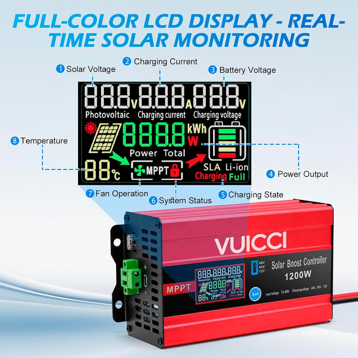 30A Boost MPPT Solar Charge Controller 1200W,48V/60V/72V Step-Up,Max 15A for Lead-Acid & LiFePO4, 99% Tracking 98% Efficiency,Solar Panel Charge Controller for RV Golf Cart Off-Grid PV Panels - Image 2