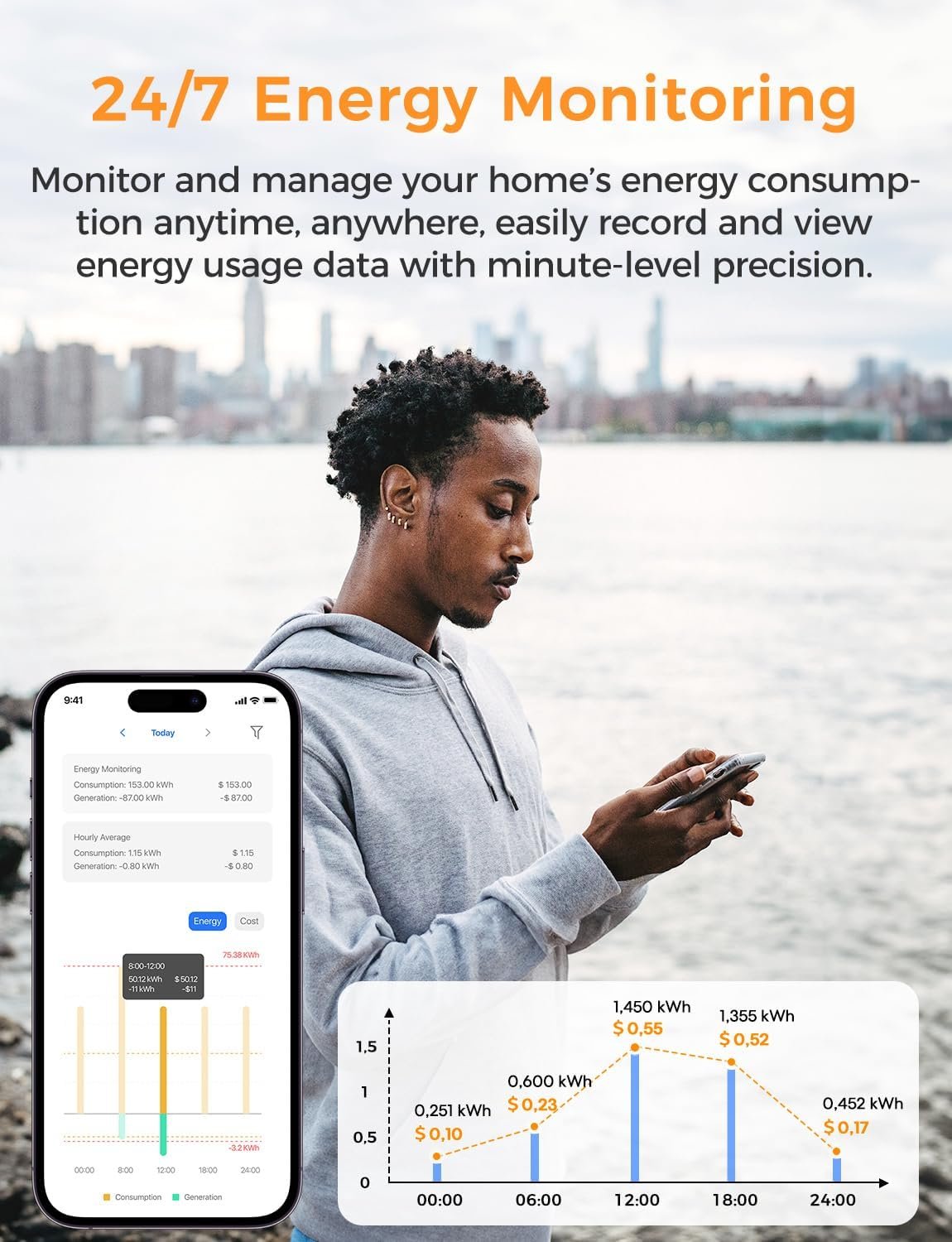 Refoss Smart Home Energy Monitor with Open API, Home Assistant, No Cloud | 16 60A Circuit Sensor, Real Time Electricity Usage Monitor, Power Consumption Meter, Solar Metering, ETL Certified, EM16P - Image 7