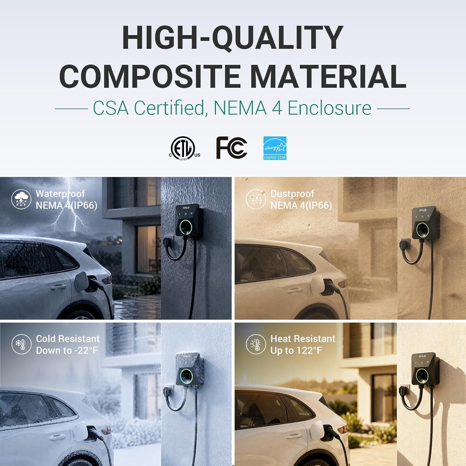 Level 2 EV Charger, 40Amp/9.6KW/240V, NEMA 14-50P, Wi-Fi(2.4 GHz) | J1772 Wall Electric Car Charger with Dual Temp Sensors, RFID, Smart App-Scheduled Charging, UL 2594, ETL & Energy Star - Image 7