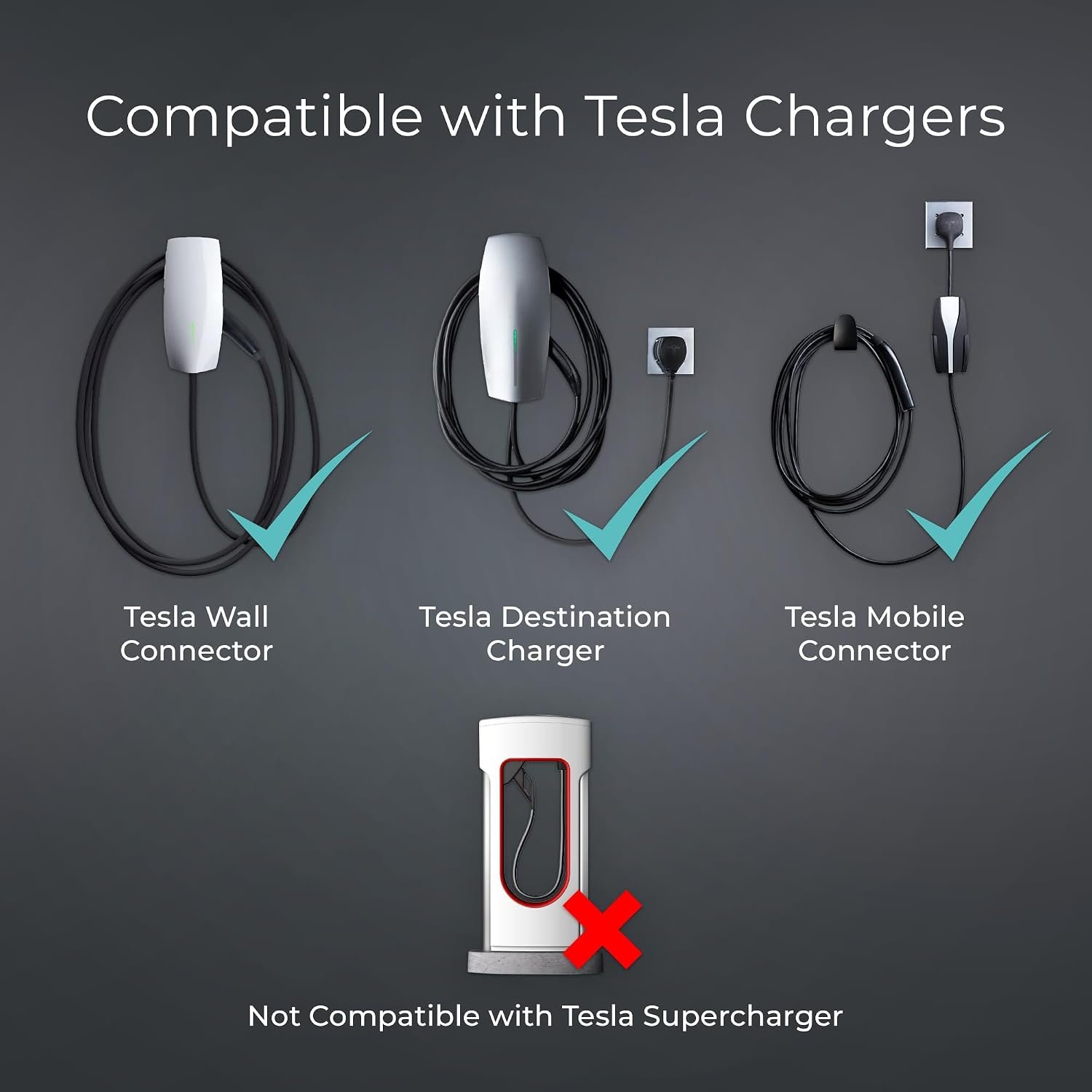 Lectron Bundle - Tesla to J1772 EV Charging Adapter & J1772 Level 2 EV Charger, UL2594 Certified (ETL Listed), 40A 240V Nexus EV Charging Station - Image 3