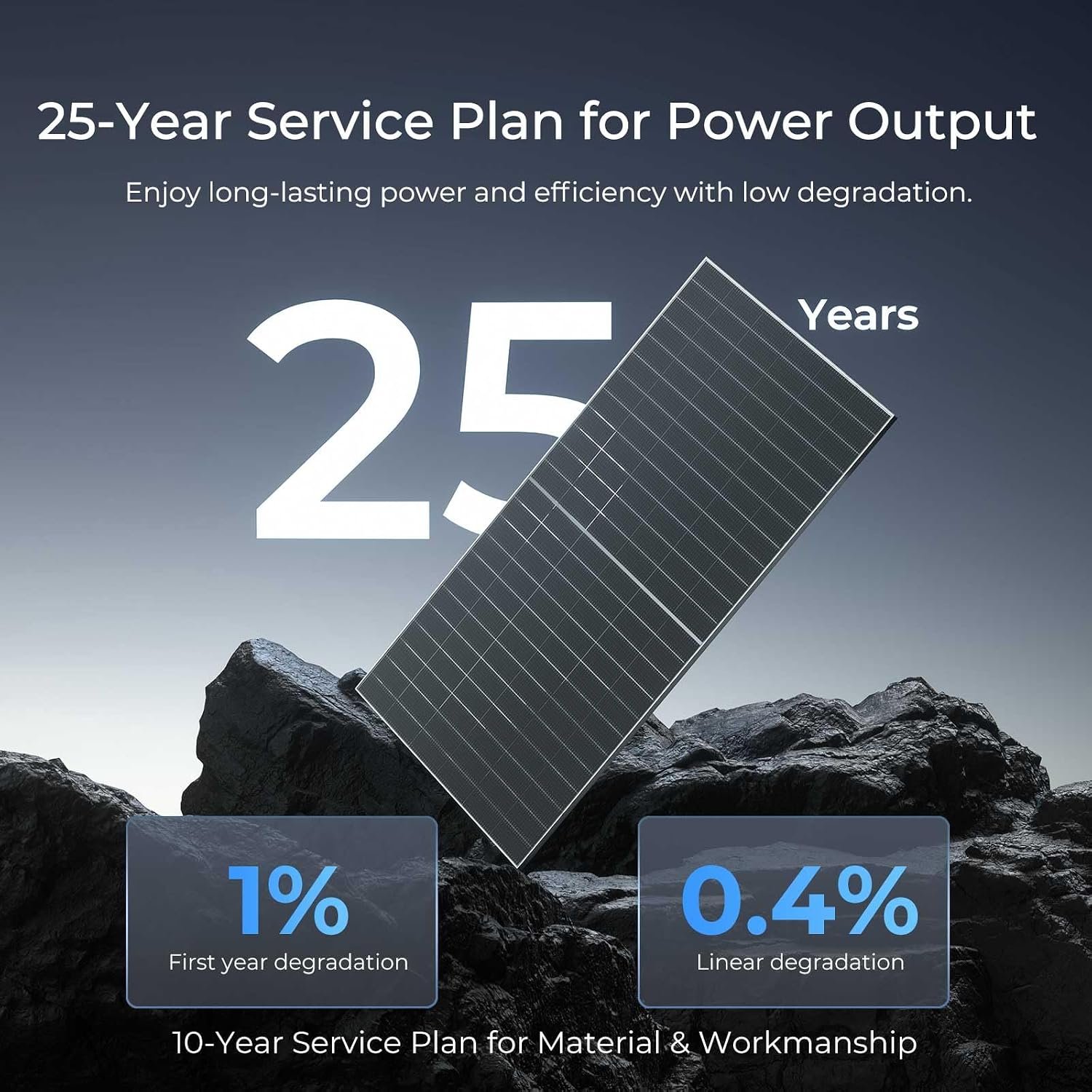 Renogy Bifacial Solar Panel 2PCS 590 Watt N-Type 16BB, 25% High Efficiency | 1180W Monocrystalline Solar Panel Setup for Home Farm Shed Camper Marine Off-Grid Systems, Bifacial Design for Higher Yield - Image 9