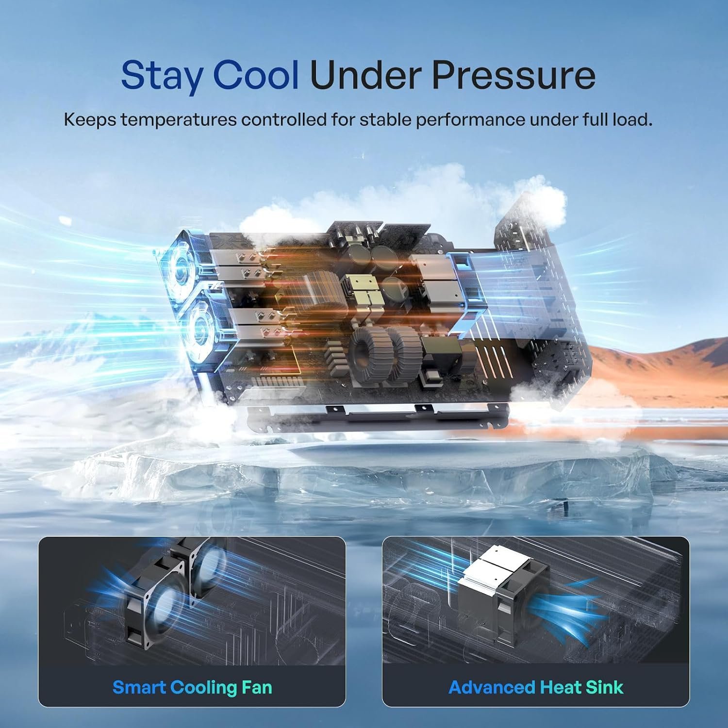 Renogy Inverter P2 3000W Pure Sine Wave Inverter 12V DC to 120V AC Converter for Home, RV, Truck, Camping, Trailer, with Wired Remote Controller, Support Li, AGM, SLD, Gel, FLD Batteries | Off-Grid Solar Power Inverters for Vehicles, with AC Outlet, 5V/2.1A USB, Hardwire Port, Remote Controller, Surge 6000W - Image 4