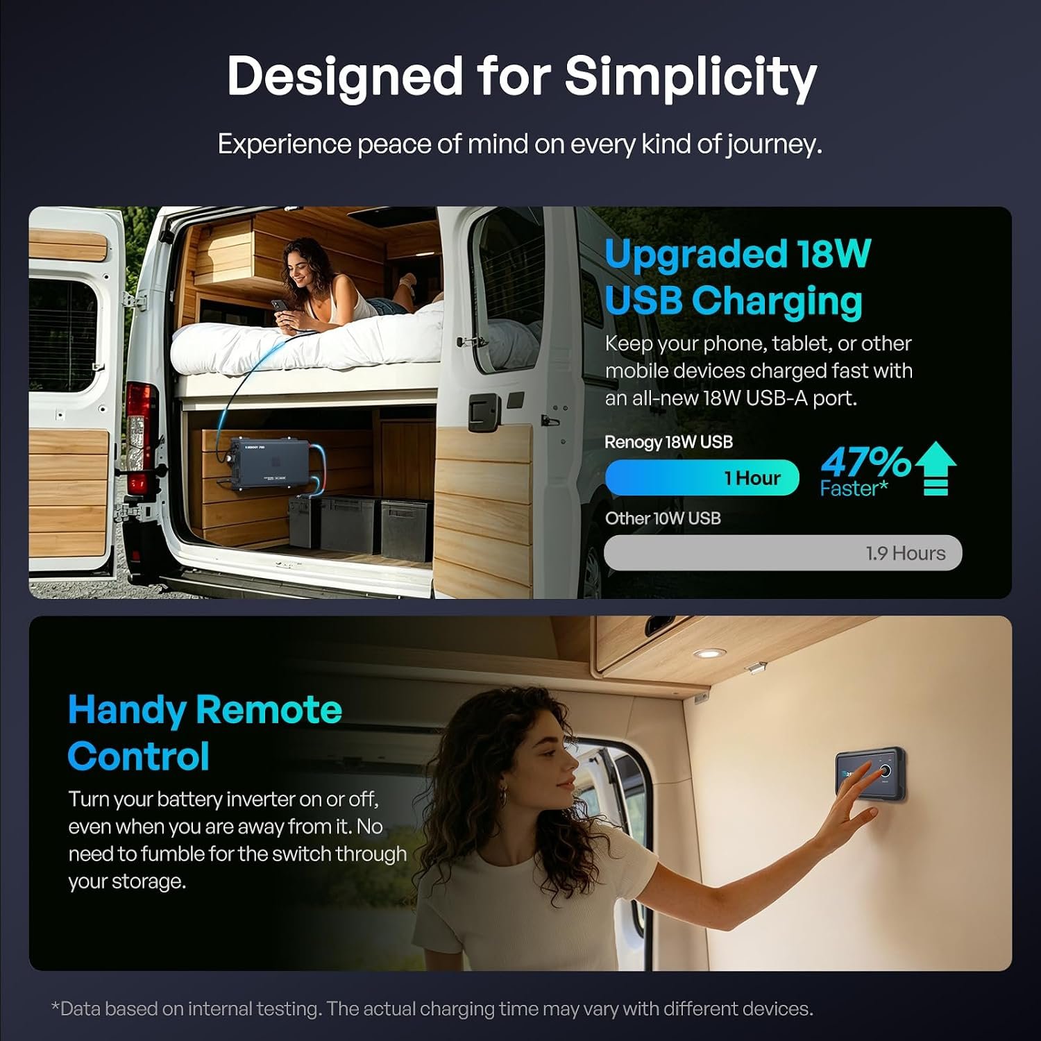 Renogy Pro 2000W Pure Sine Wave Inverter 12V to 120V, 92% High-Efficiency | Low Idle Power Inverter with Bluetooth, GFCI AC Outlet, Remote Control & 45° Terminals for RV, Truck, Solar, Off-Grid, Cabin - Image 6