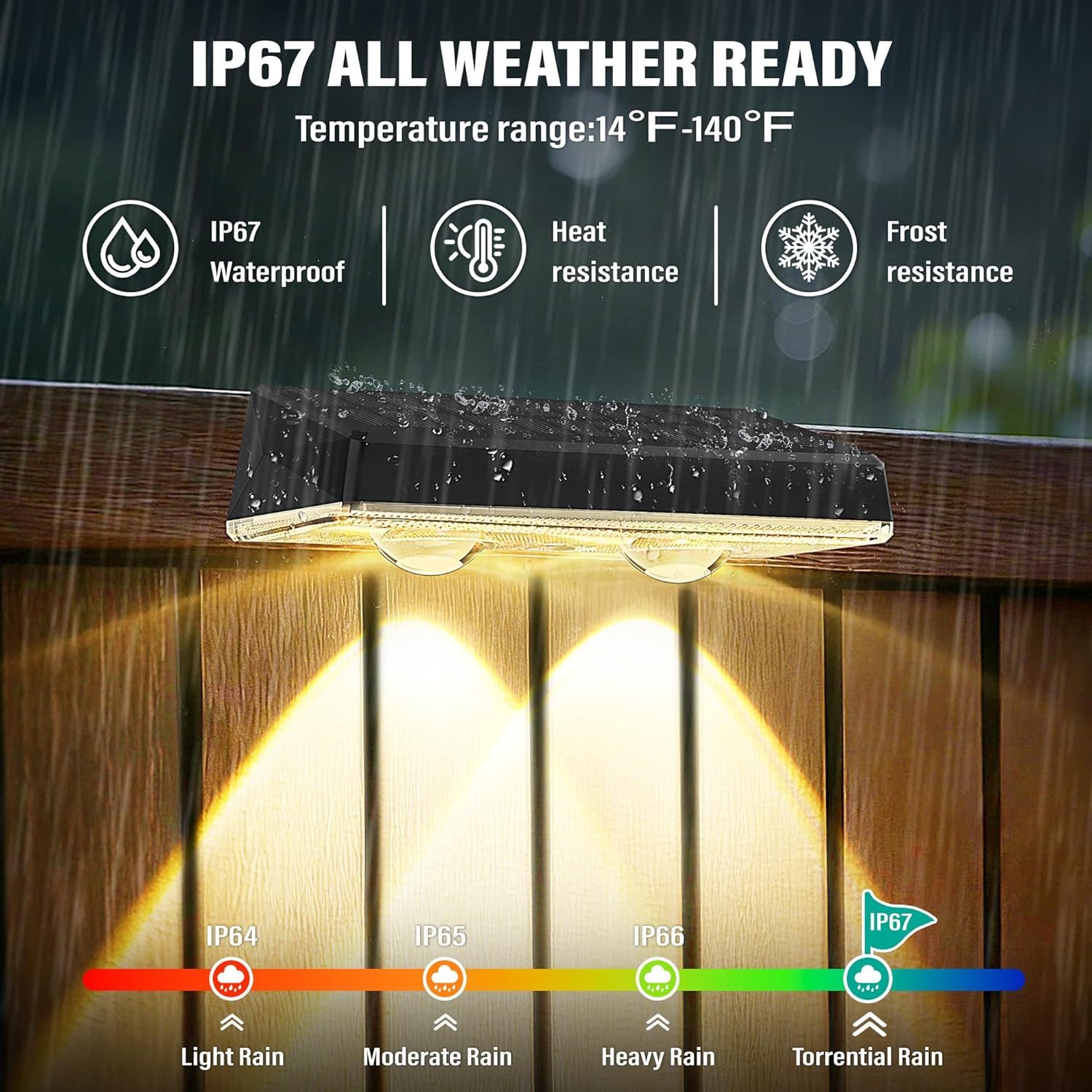 Solar Fence Lights Outdoor, 16 Pack Fence Lights Solar Powered Waterproof IP67 with 8 Color Modes, Dusk to Dawn Auto-Work Solar Lights for Wall, Patio, Garden, Backyard - Image 5