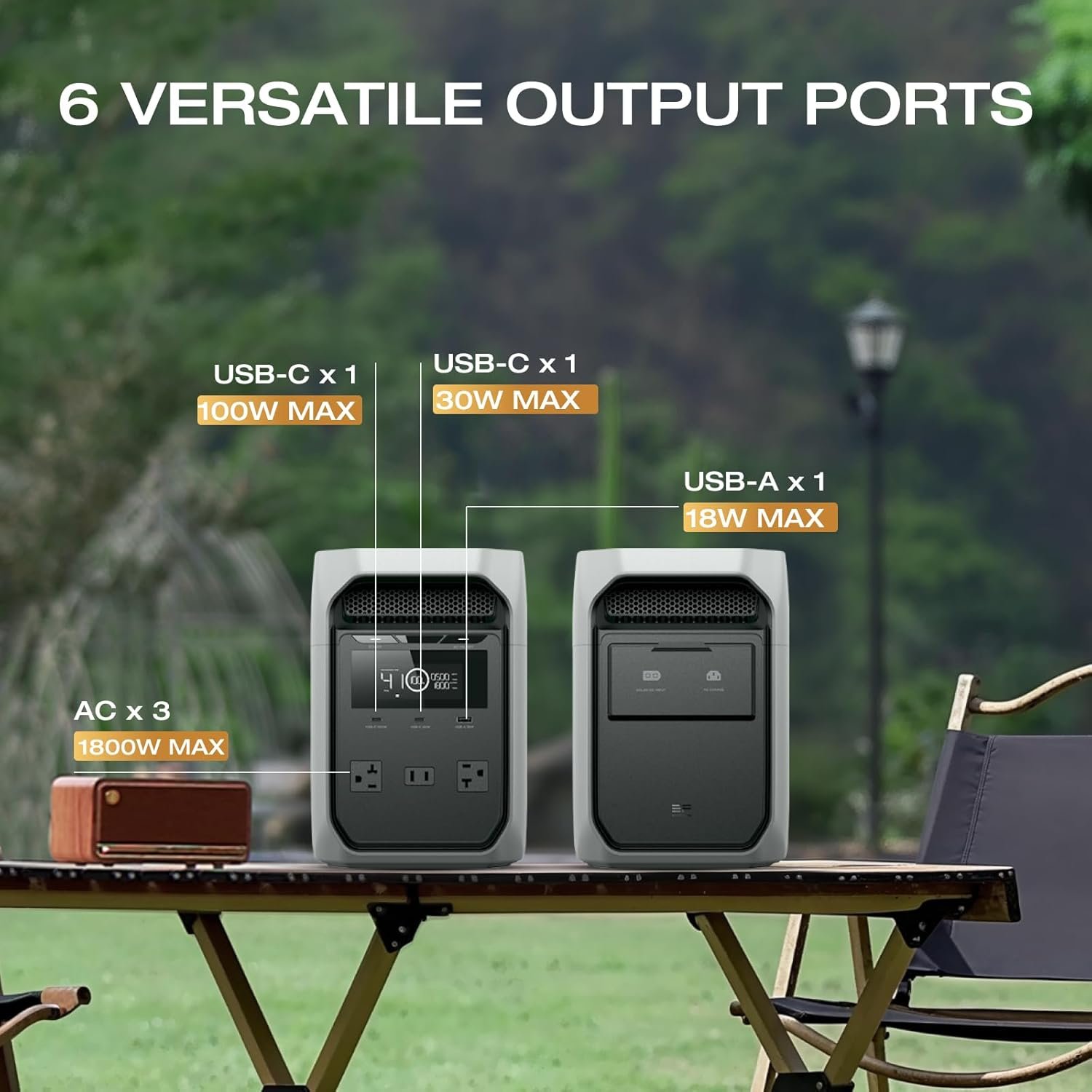EF ECOFLOW Solar Generator DELTA 3 Classic with 2x100W Solar Panels, 1024Wh | 1800W AC (3600W Surge)/100W USB-C Output, LFP Battery Portable Power Station, 10ms UPS, 1 Hr Fast Charge for Home, Camping - Image 6