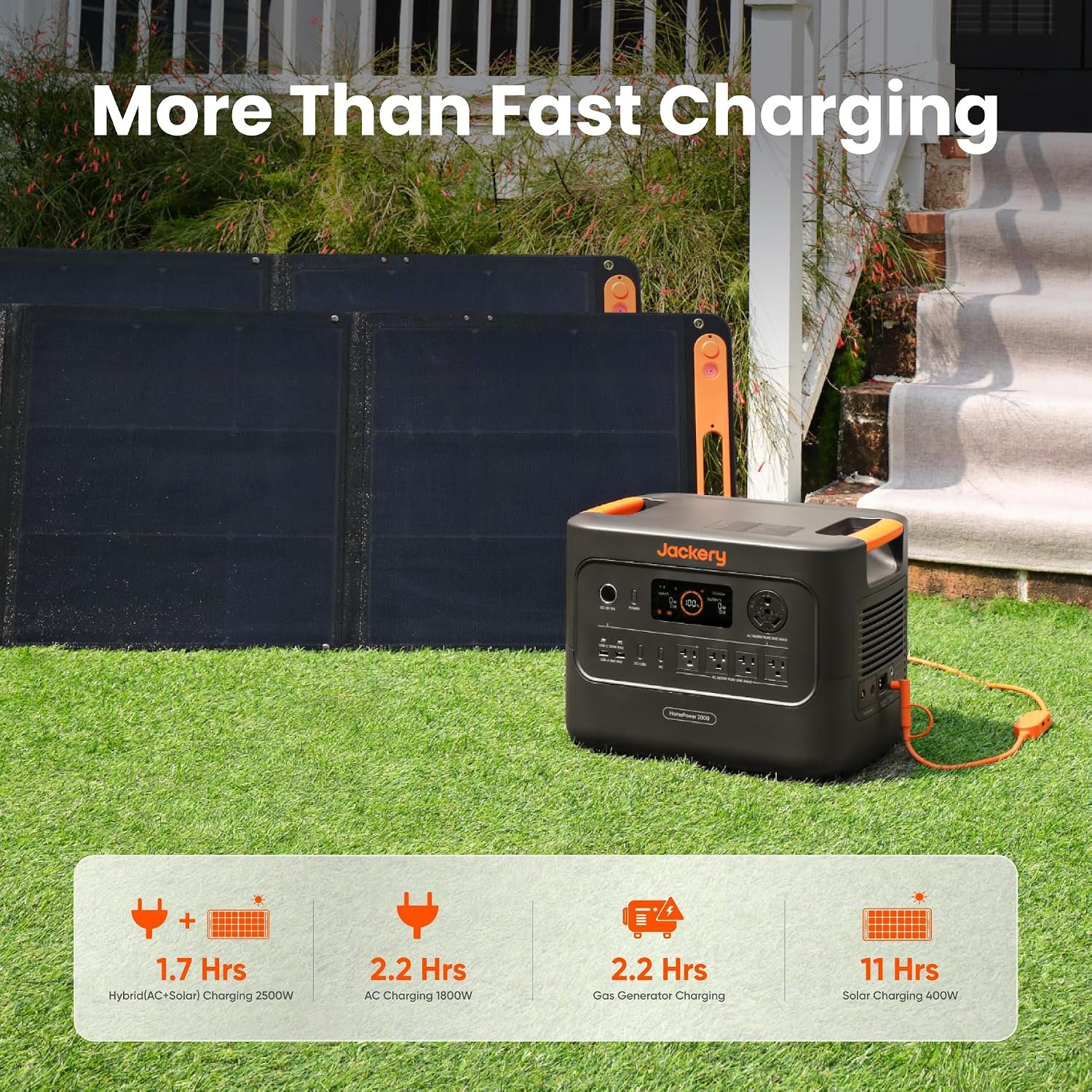 Jackery HomePower 3000 Portable Power Station, 3072Wh, 3600W AC Output | 7200W Surge, LFP Battery, Solar Generator, Essential Home Backup for Home Use, Power Outage (Solar Panel Optional) - Image 5
