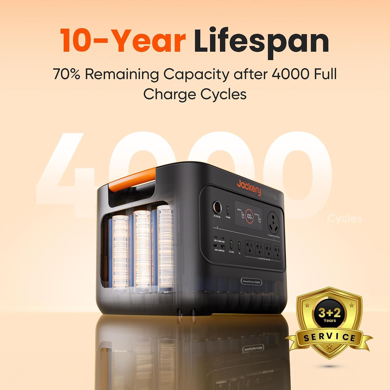 Jackery HomePower 3000 Portable Power Station, 3072Wh, 3600W AC Output | 7200W Surge, LFP Battery, Solar Generator, Essential Home Backup for Home Use, Power Outage (Solar Panel Optional) - Image 6