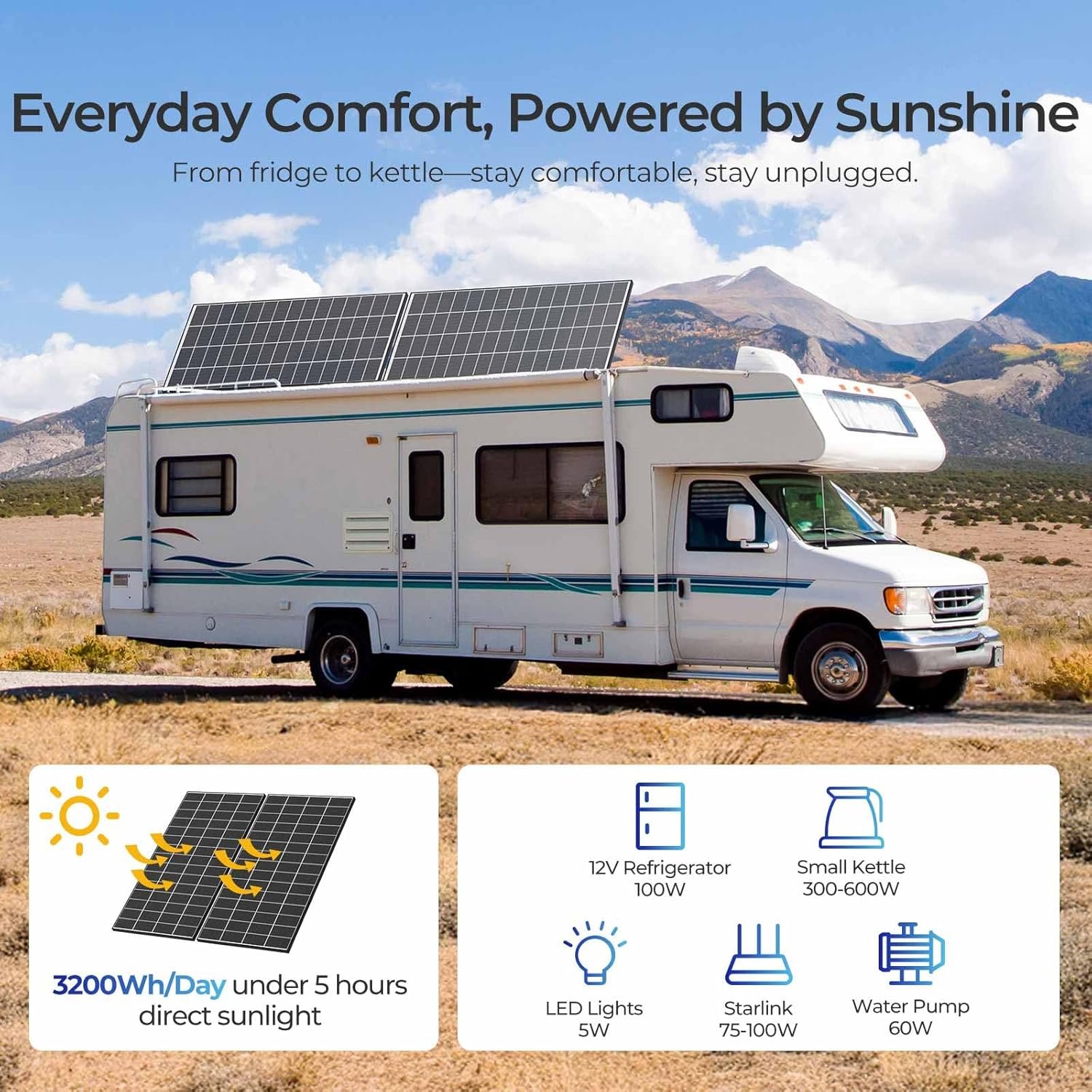 Renogy Solar Panels 2PCS 320 Watt N-Type 18BB, 25% High-Efficiency | 640W Monocrystalline Solar Panel Setup, Easy Installation with Fewer Connections for Home Yards Sheds Off-Grid Systems, IP68 - Image 3