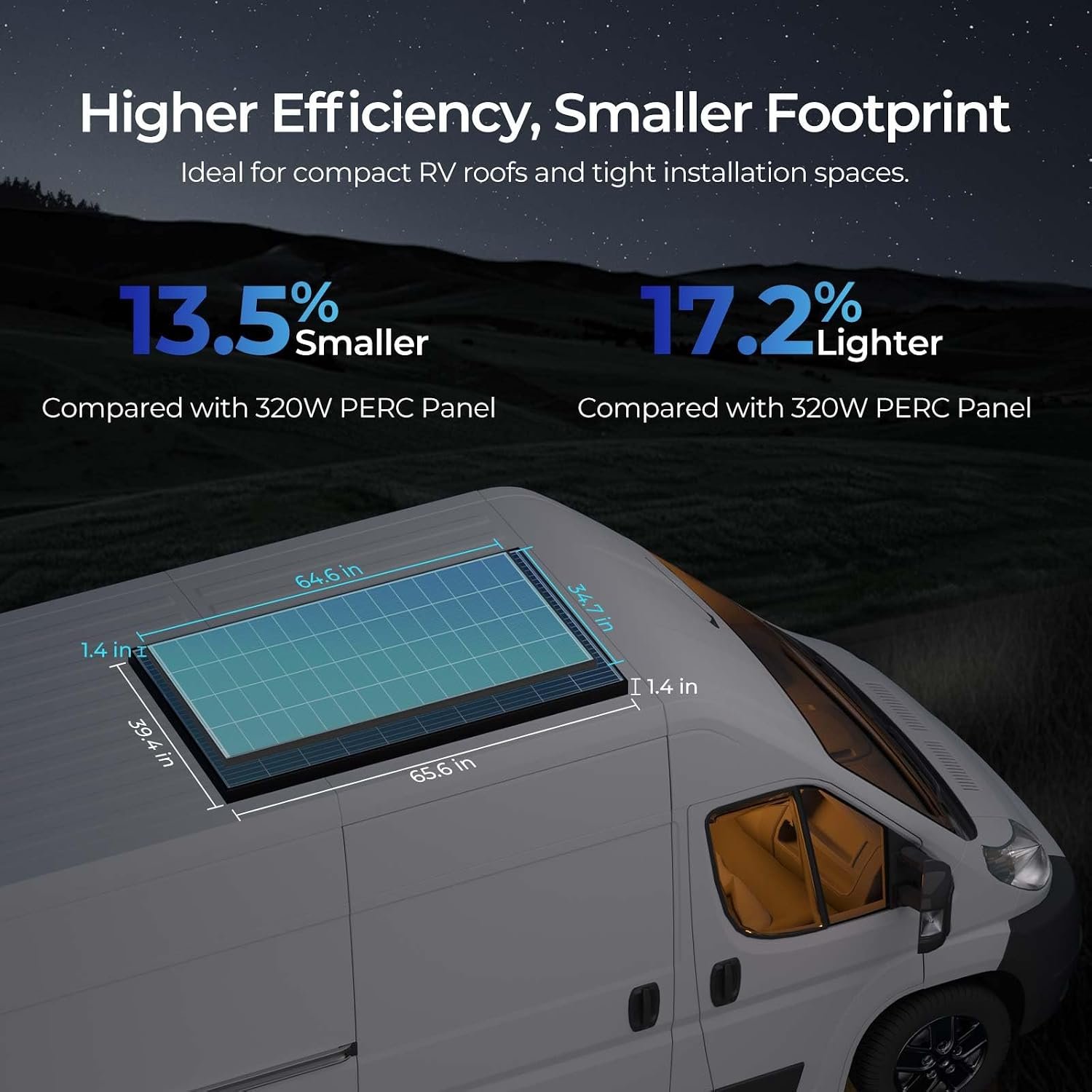 Renogy Solar Panels 2PCS 320 Watt N-Type 18BB, 25% High-Efficiency | 640W Monocrystalline Solar Panel Setup, Easy Installation with Fewer Connections for Home Yards Sheds Off-Grid Systems, IP68 - Image 4