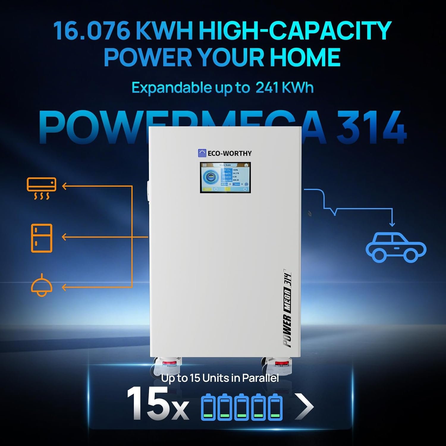 ECO-WORTHY Powermega 48V 314Ah (2 Pack) LiFePO4 Battery Energy Storage | Active Balancing 200A BMS, Aerosol Fire Protection, LCD with Bluetooth and WiFi, RS485/CAN/RS232, Off-Grid Solar, Home Backup - Image 4