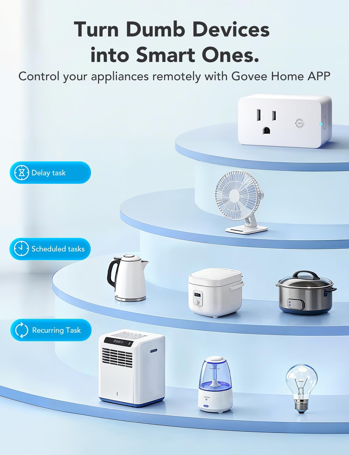 Govee Smart Plug with Energy Monitoring, WiFi Bluetooth Outlet, 4 Pack | 15A Smart Outlets Work with Alexa and Google Assistant, Timer & Group Controller, No Hub Required, ETL & FCC Certified - Image 3