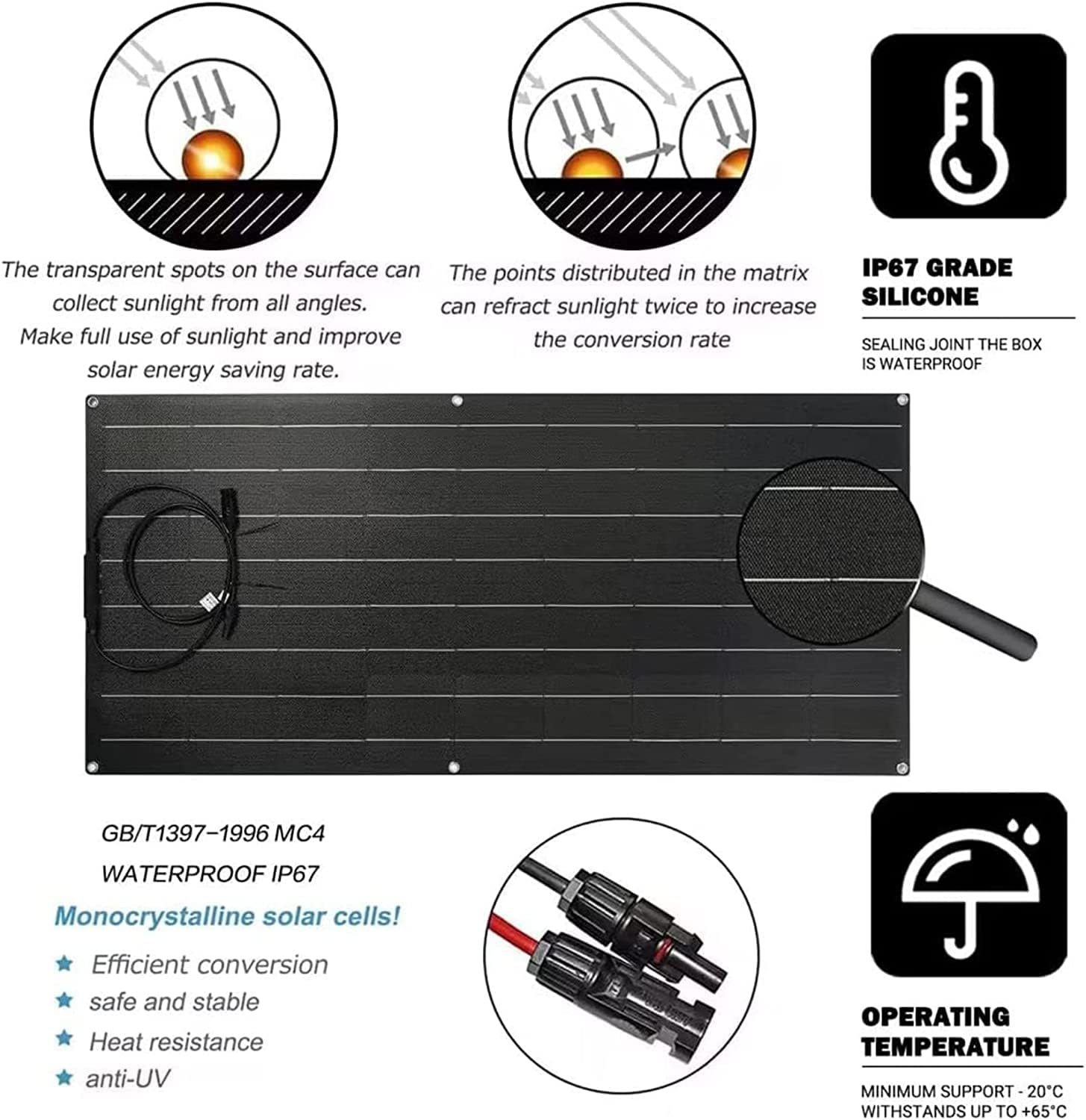 1000 Watt Solar Panel Kit, with Inverter & Charge Controller(40A) 2pcs 500 Watt Flexible Monocrystalline Solar Panel kit Photovoltaic Module for 12-48V Battery Charging Car Battery Camper RV - Image 3