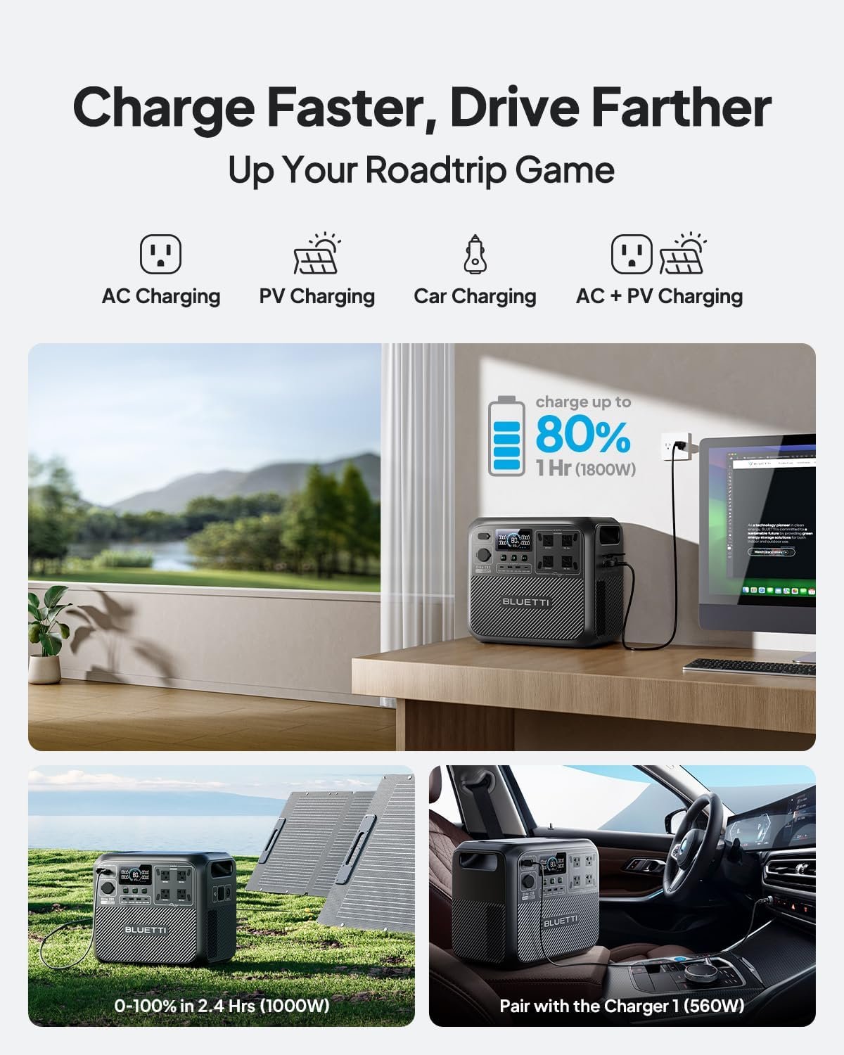 BLUETTI Elite 200 V2 Solar Generator & 2x100W Solar Panel Included 2073.6Wh | Battery Backup w/ 4 2600W AC Outlets 3900W Power Lifting, Fast Charge Portable Power Station for Camping, Off-grid, Emergency - Image 3