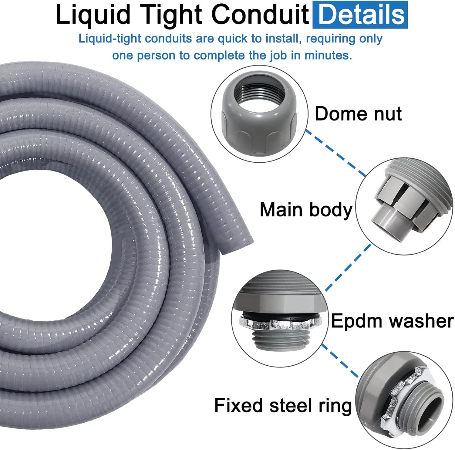 3/4 Inch 25ft Electrical Conduit Kit UL Certification,3/4 Flex Conduit | Flexible Metallic Liquid Tight Electrical Conduit,Flexible Metallic Conduit with 5 Straight,3 90-Degree Connector Fiting - Image 5