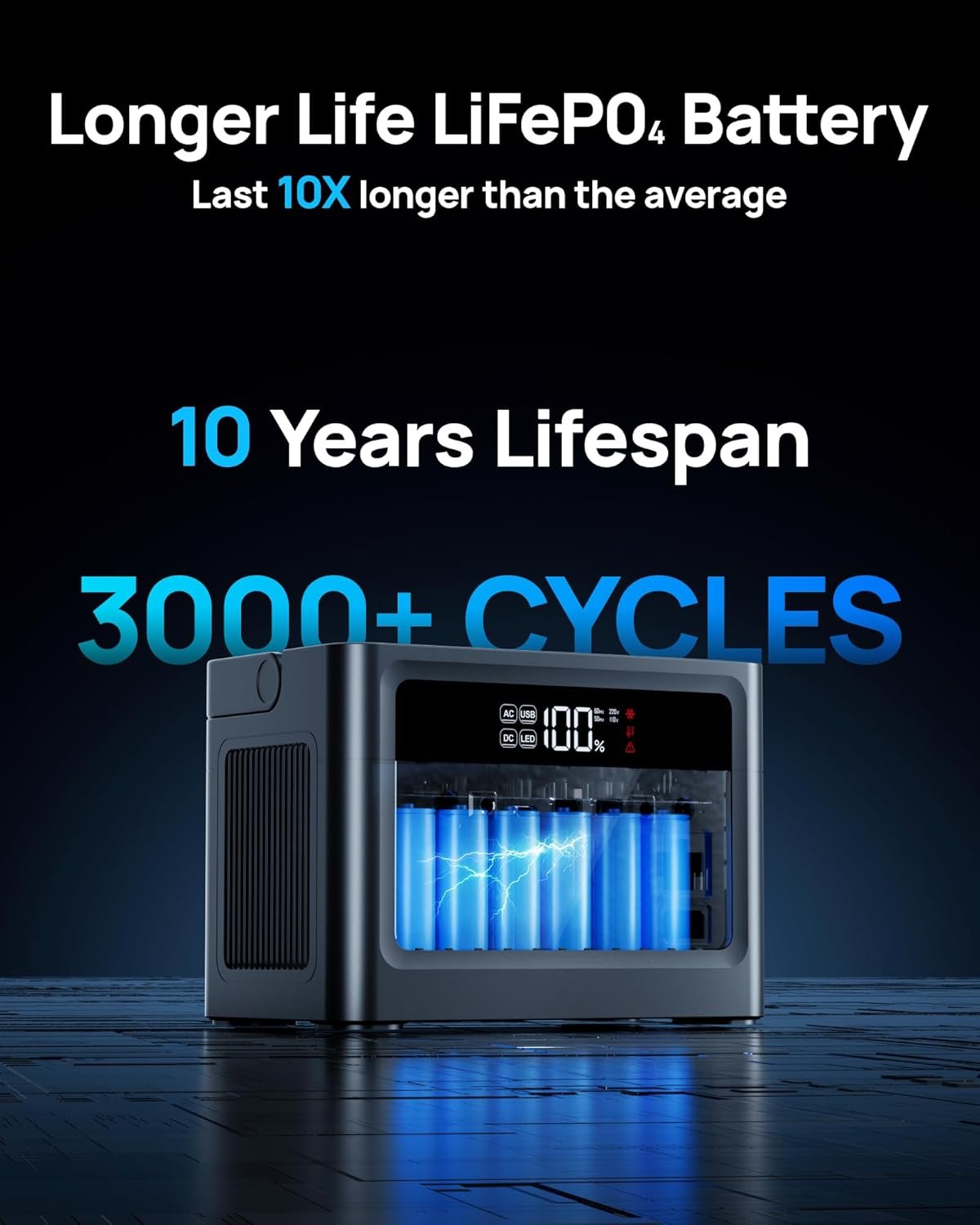 2026 Portable Power Station 700W Surge, 288Wh LiFePO4 Battery Backup, Power Bank with AC Outlet 350W/110V, Solar Generator Fast Charging for Camping Essentials, Hurricane Emergency, Home, Road Trips - Image 5