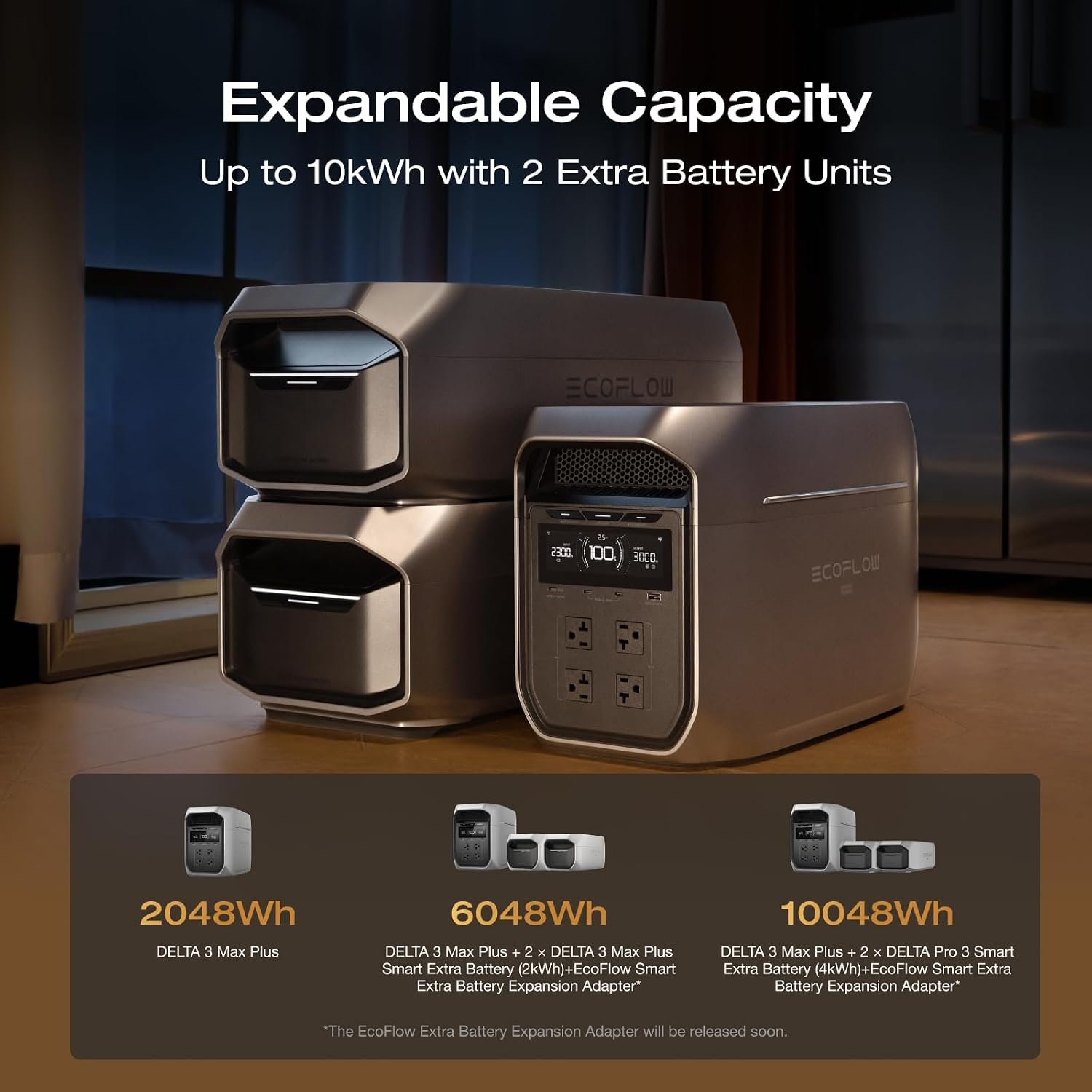 EF ECOFLOW Portable Power Station DELTA 3 MAX Plus with 220W Solar Panel | 3000W Max Output, Fast 0–80% Recharge in 64mins, Reliable Home Backup & RV Camping - Image 6