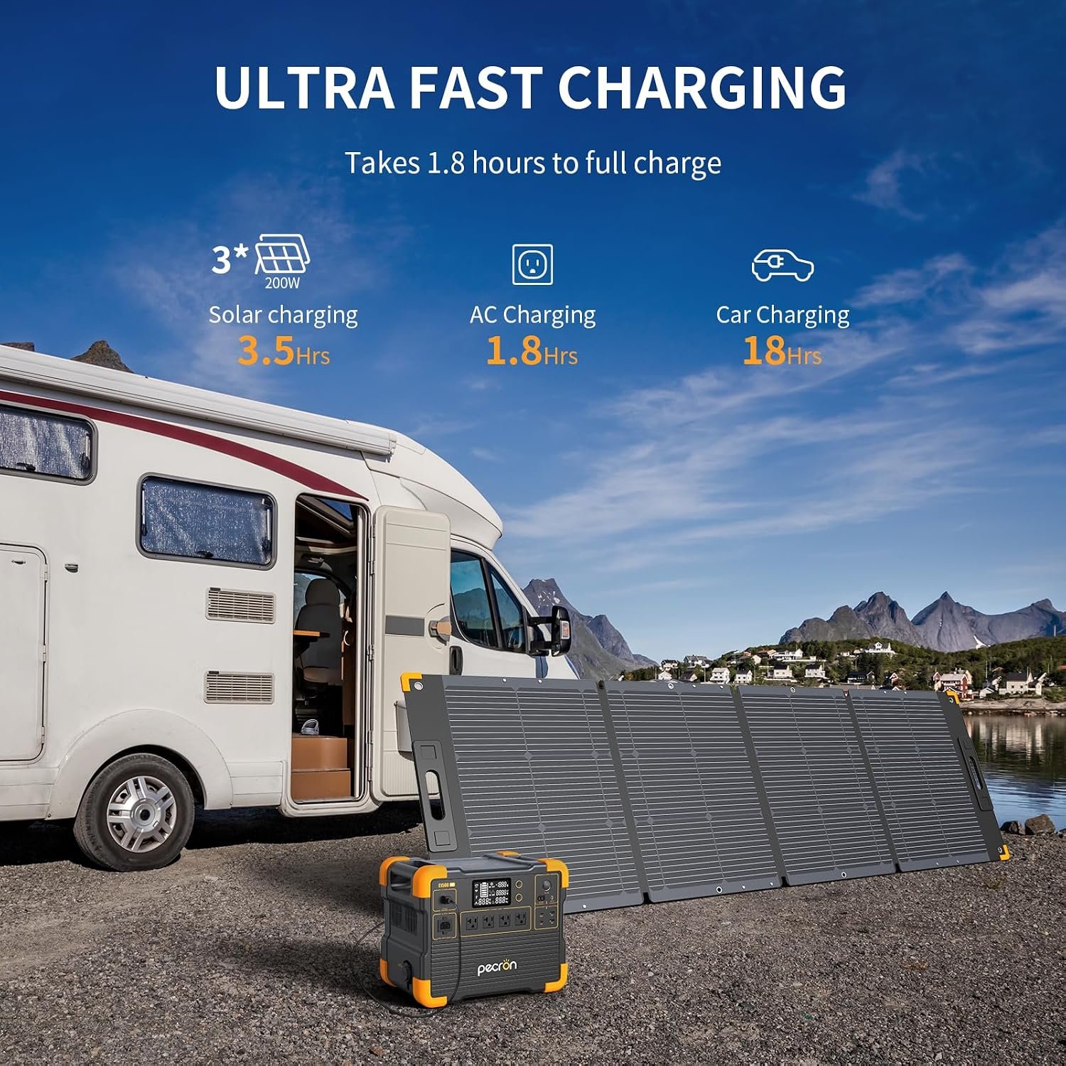 PECRON Portable Power Station E1500LFP with 200W Solar Panel, 1536Wh Solar Generator, 2200W AC Output LiFePO4 Battery Backup, Fast Charging Power Station for Home use, RV, and Outdoor Camping - Image 2