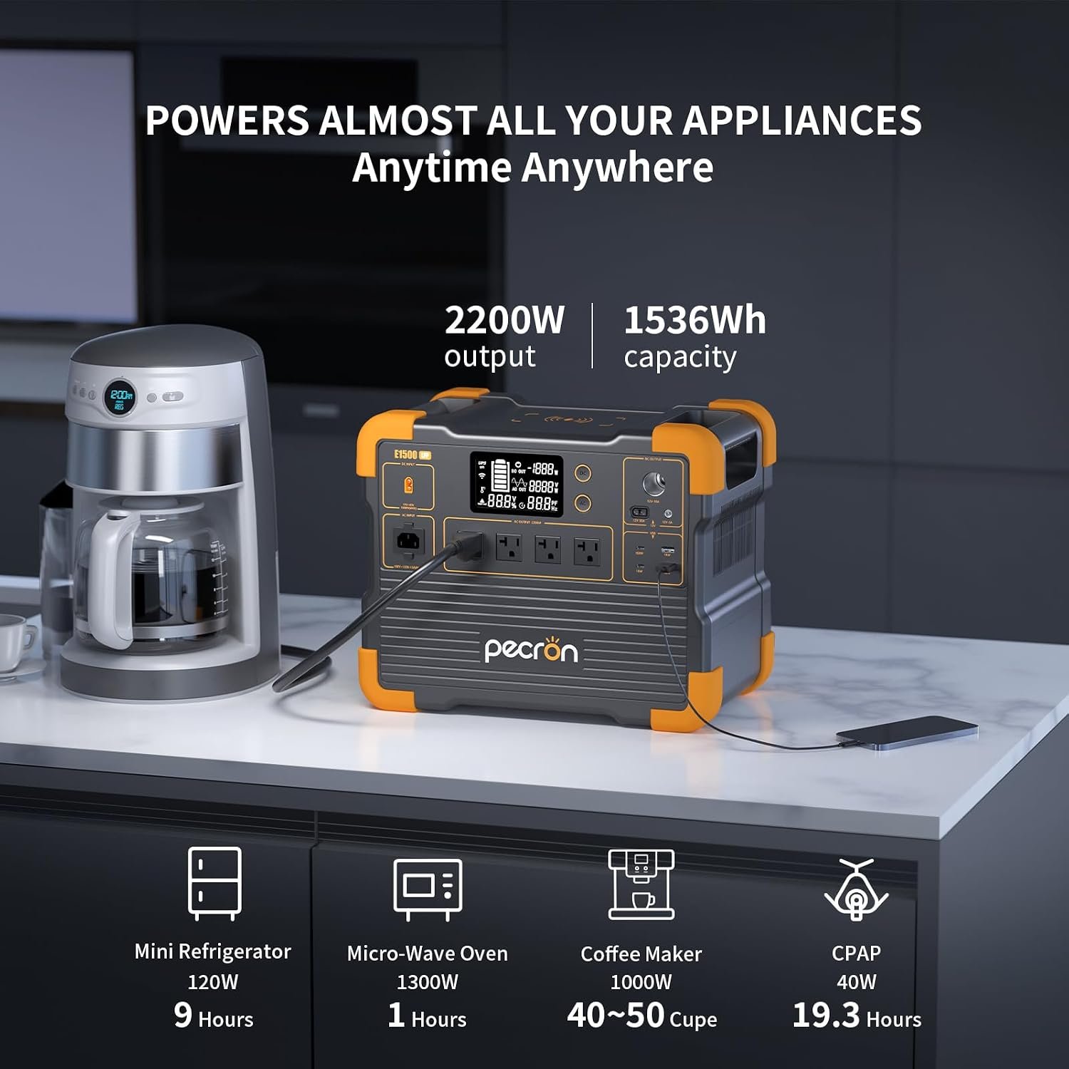 PECRON Portable Power Station E1500LFP with 200W Solar Panel, 1536Wh Solar Generator, 2200W AC Output LiFePO4 Battery Backup, Fast Charging Power Station for Home use, RV, and Outdoor Camping - Image 3