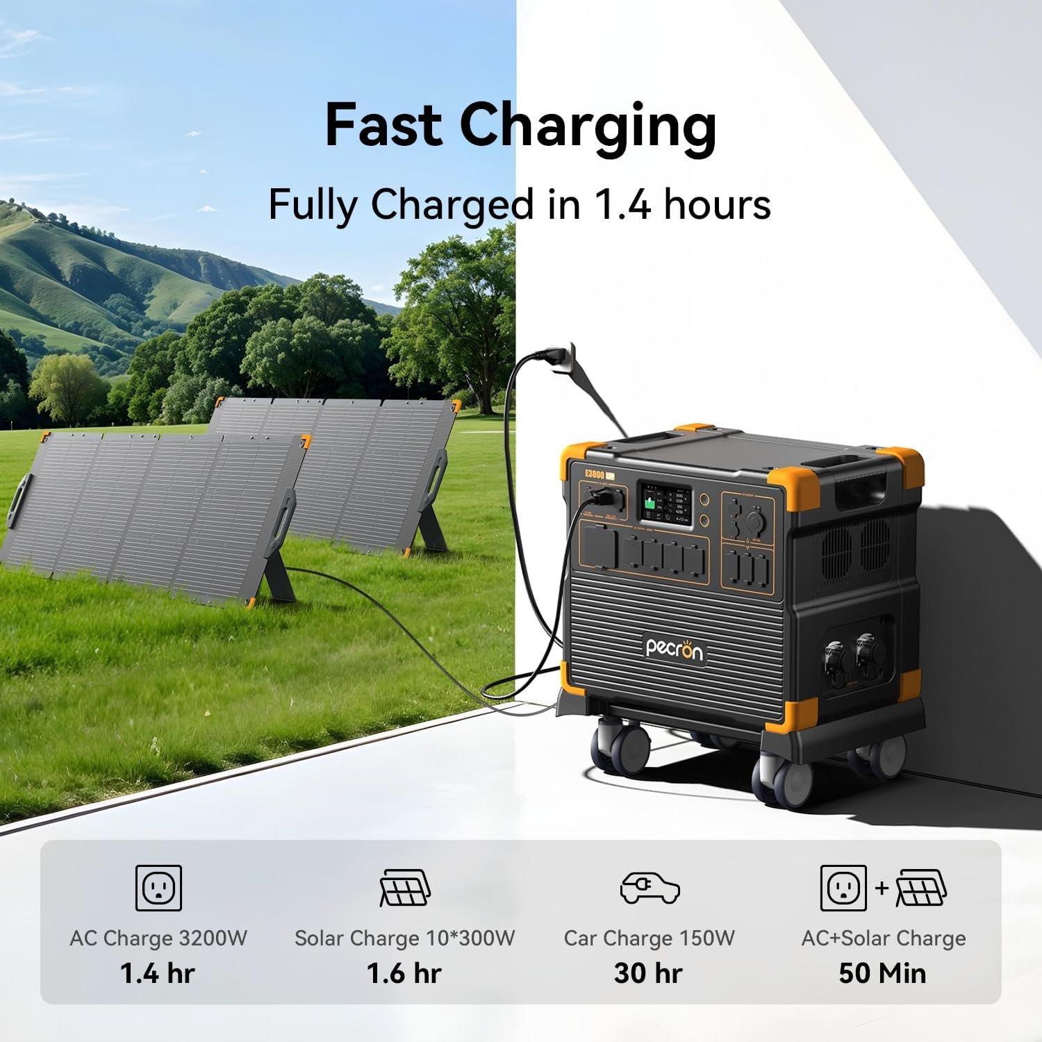 PECRON Portable Power Station Two E3800 LFP with 240V Double Voltage Hub, 3840Wh LiFePO4 Battery Backup, 4200W Solar Generator, Expandable to 53.76kWh Power Station, Fast Charging for Home, Camping - Image 2