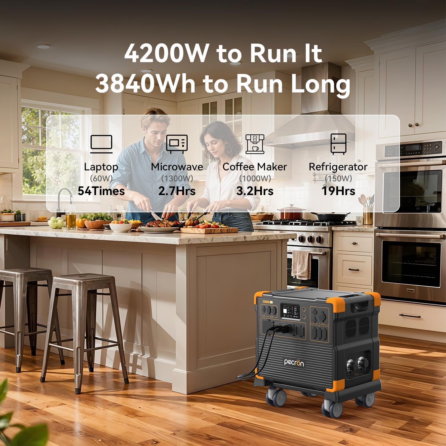 PECRON Portable Power Station Two E3800 LFP with 240V Double Voltage Hub, 3840Wh LiFePO4 Battery Backup, 4200W Solar Generator, Expandable to 53.76kWh Power Station, Fast Charging for Home, Camping - Image 5