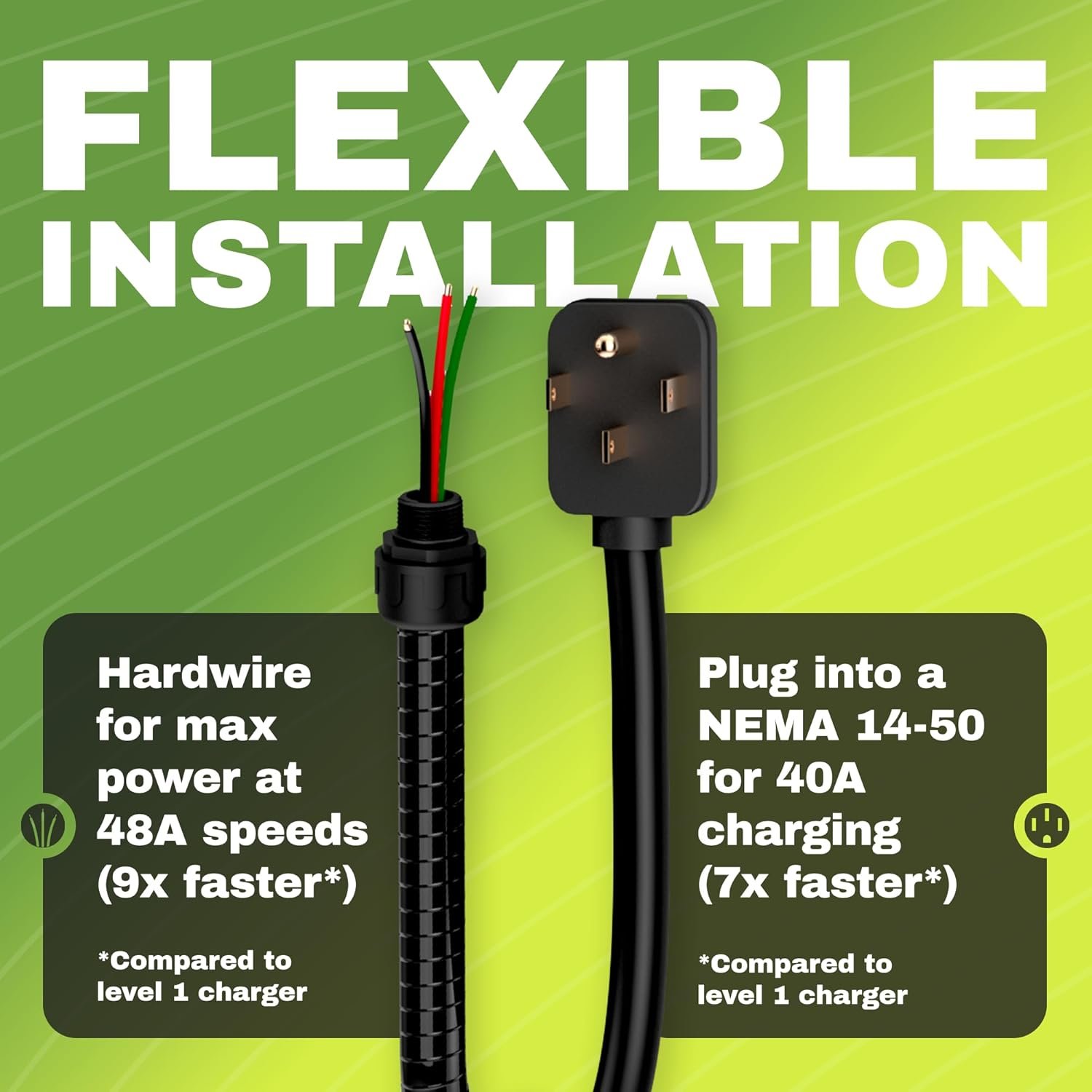 EMPORIA Level 2 EV Charger - NEMA 14-50 EVSE w/NACS, Compatible with Tesla - 48 amp EV Charger Level 2, 240v Electric Vehicle Charging Station, UL/Energy Star, 25ft Cable, White - Image 6