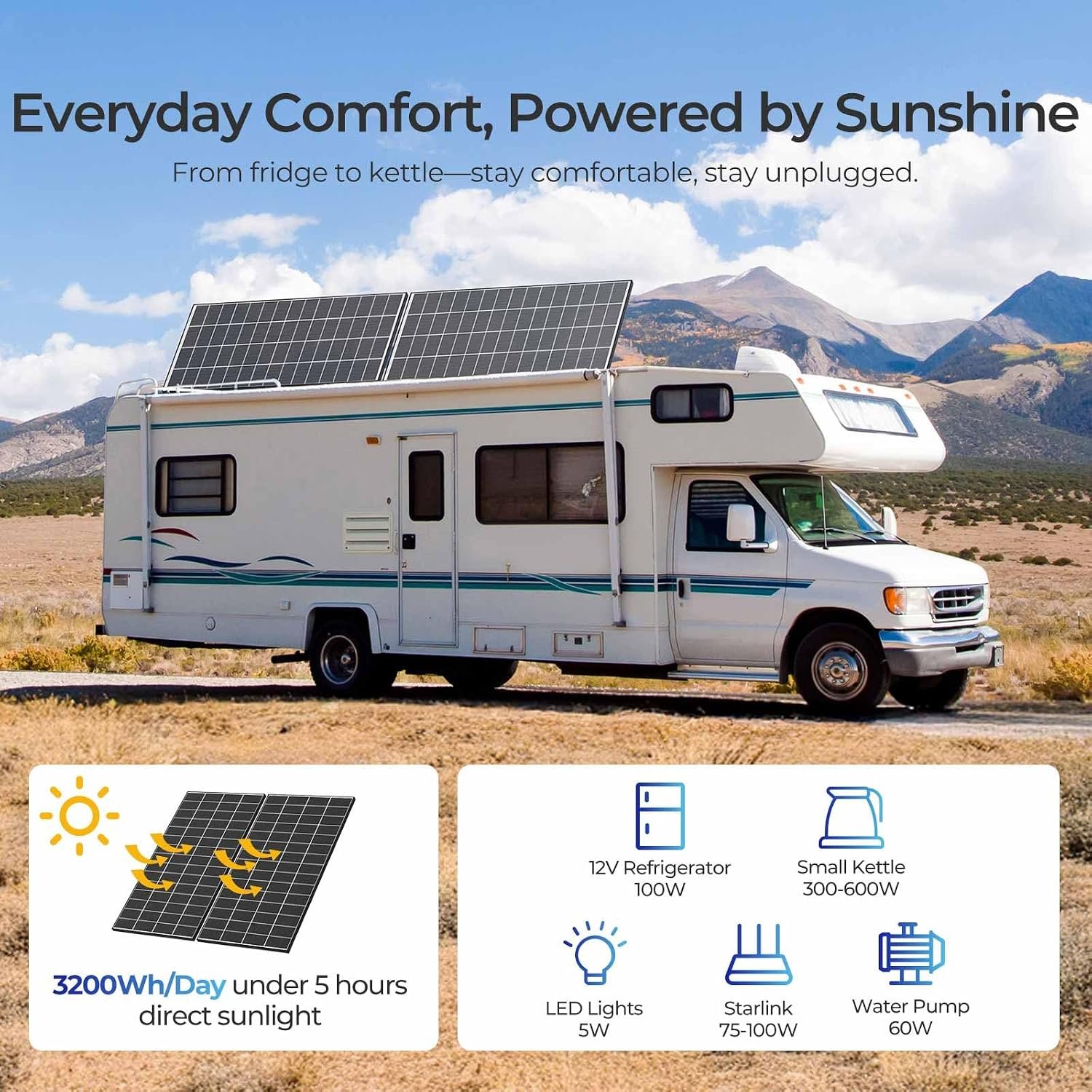 Renogy 320 Watt Solar Panels 6PCS N-Type 18BB, 25% High-Efficiency | 1920W Monocrystalline Solar Panel Setup, Easy Installation with Fewer Connections for Home Yards Sheds Off-Grid Systems, IP68 - Image 3