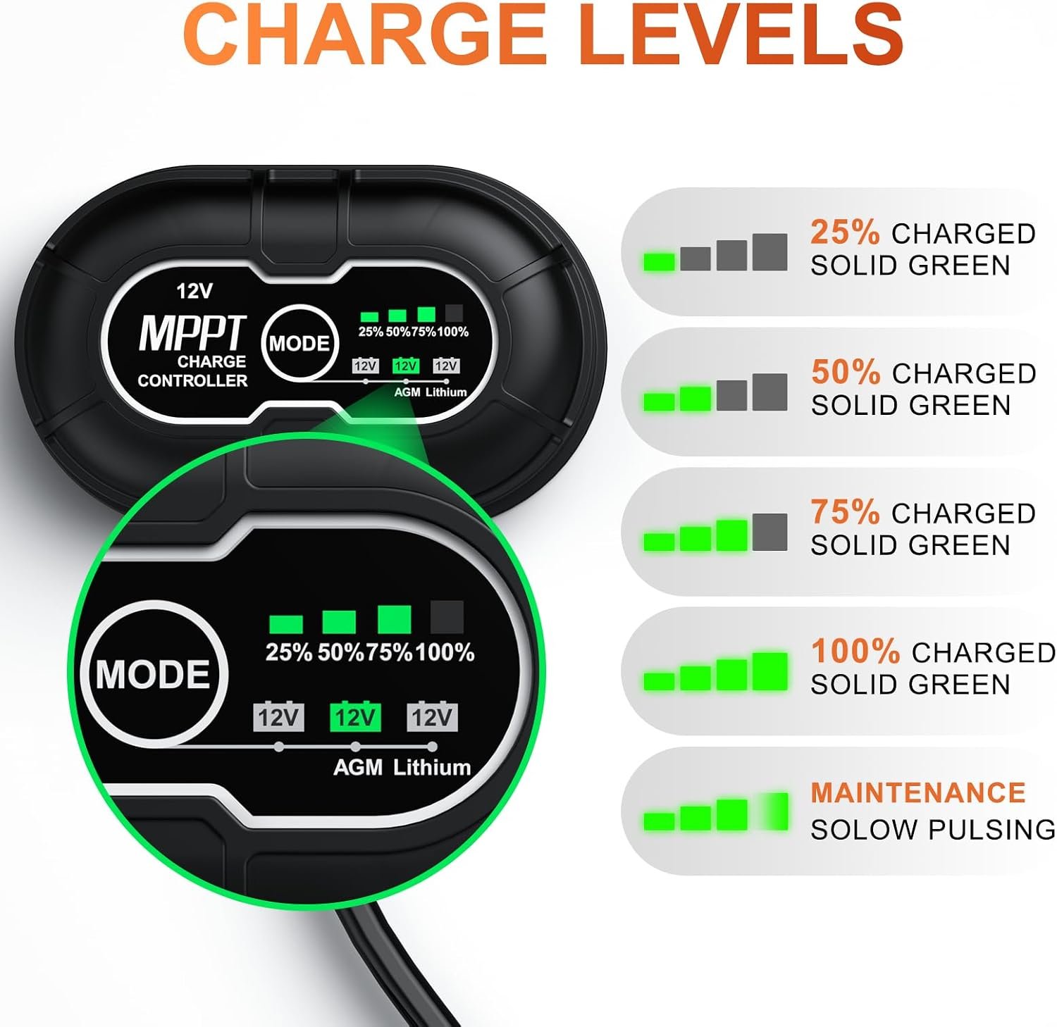 SUNER POWER Waterproof 50W 12V Solar Battery Charger & Maintainer PRO, Built-in UltraSmart MPPT Charge Controller, 12 Volt Solar Panel Trickle Charging Kits for Car Automotive Boat Marine RV Trailer - Image 5