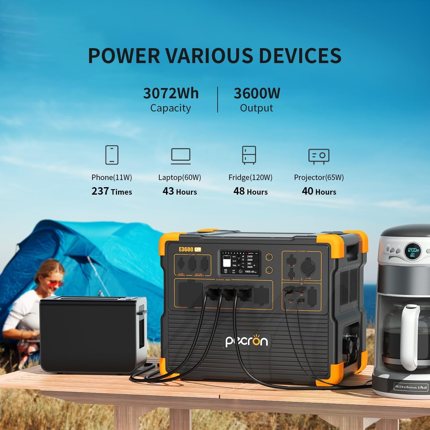 PECRON Portable Power Station 3072Wh E3600LFP with Trolley, 5x3600W AC Outlets Power Station, LiFePO4 Battery Backup Expanded to 18.43kWh, Solar Generator for Home Use, RV, Camping, CPAP, Emergency - Image 2
