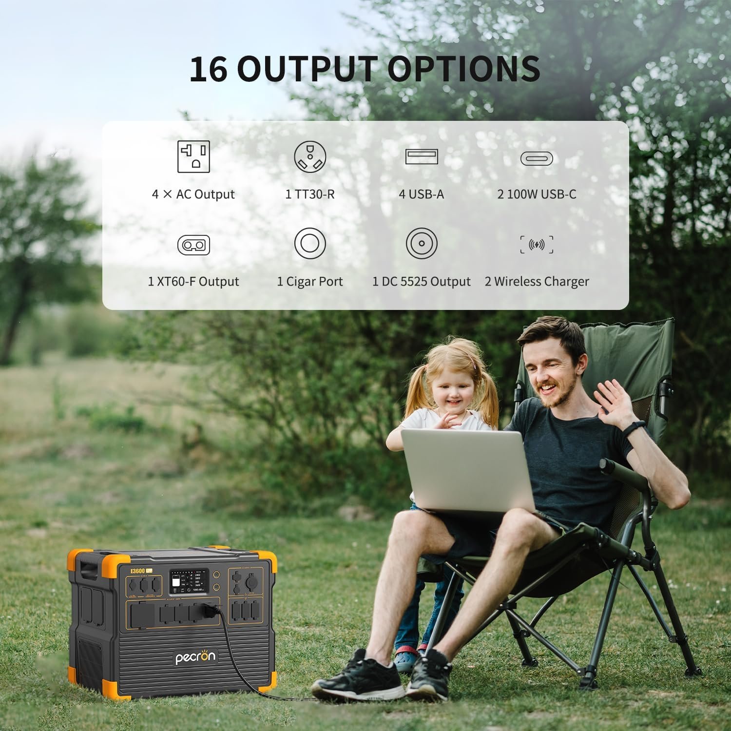 PECRON Portable Power Station 3072Wh E3600LFP with Trolley, 5x3600W AC Outlets Power Station, LiFePO4 Battery Backup Expanded to 18.43kWh, Solar Generator for Home Use, RV, Camping, CPAP, Emergency - Image 4