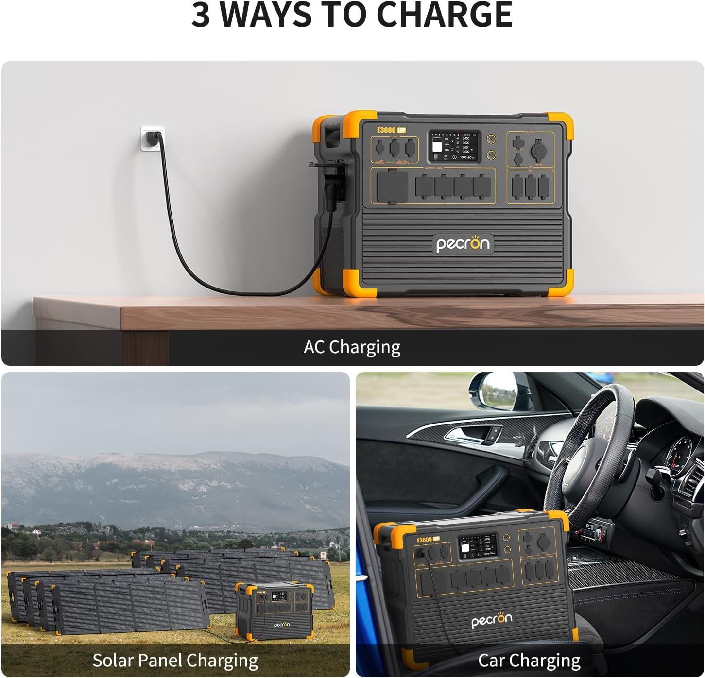 PECRON Portable Power Station 3072Wh E3600LFP with Trolley, 5x3600W AC Outlets Power Station, LiFePO4 Battery Backup Expanded to 18.43kWh, Solar Generator for Home Use, RV, Camping, CPAP, Emergency - Image 7