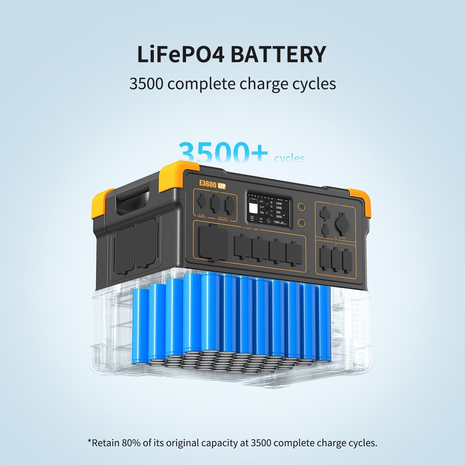 PECRON Portable Power Station 3072Wh E3600LFP with Trolley, 5x3600W AC Outlets Power Station, LiFePO4 Battery Backup Expanded to 18.43kWh, Solar Generator for Home Use, RV, Camping, CPAP, Emergency - Image 9