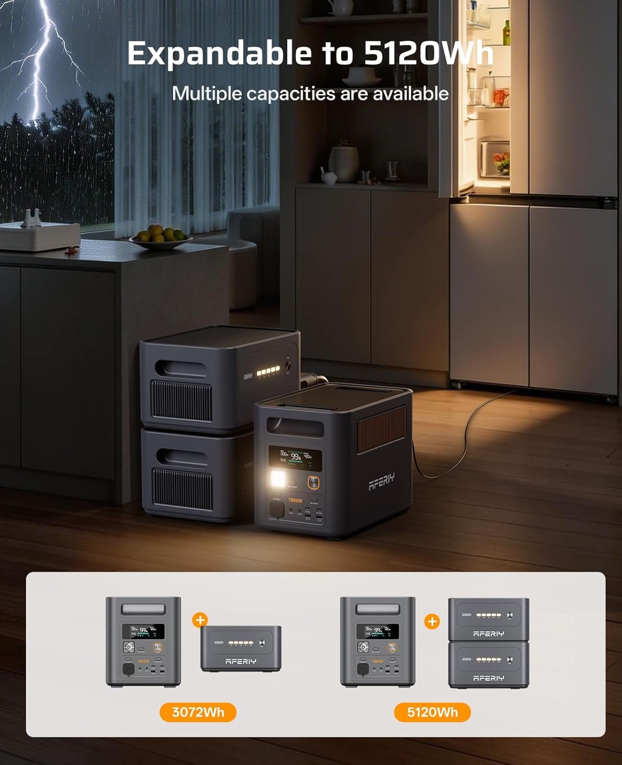 AFERIY Portable Power Station 1024Wh Generator&200W Bifacial Solar Panel - Image 3