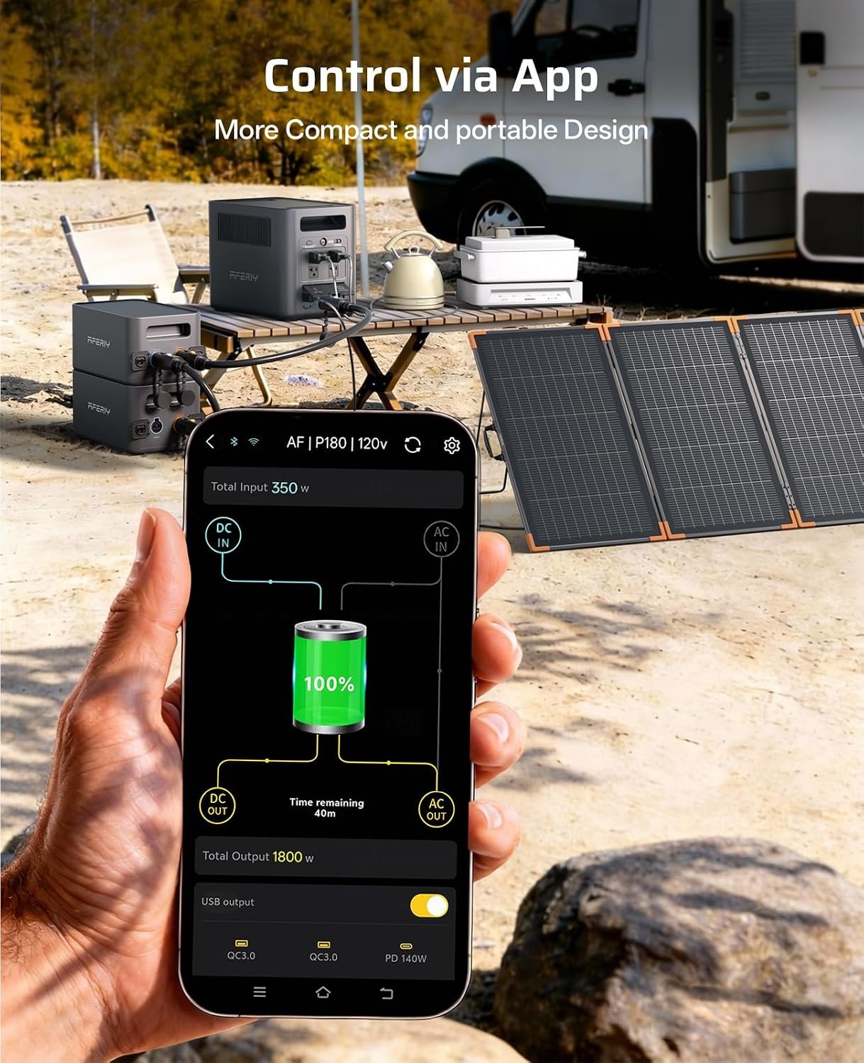 AFERIY Portable Power Station 1024Wh Generator&200W Bifacial Solar Panel - Image 4