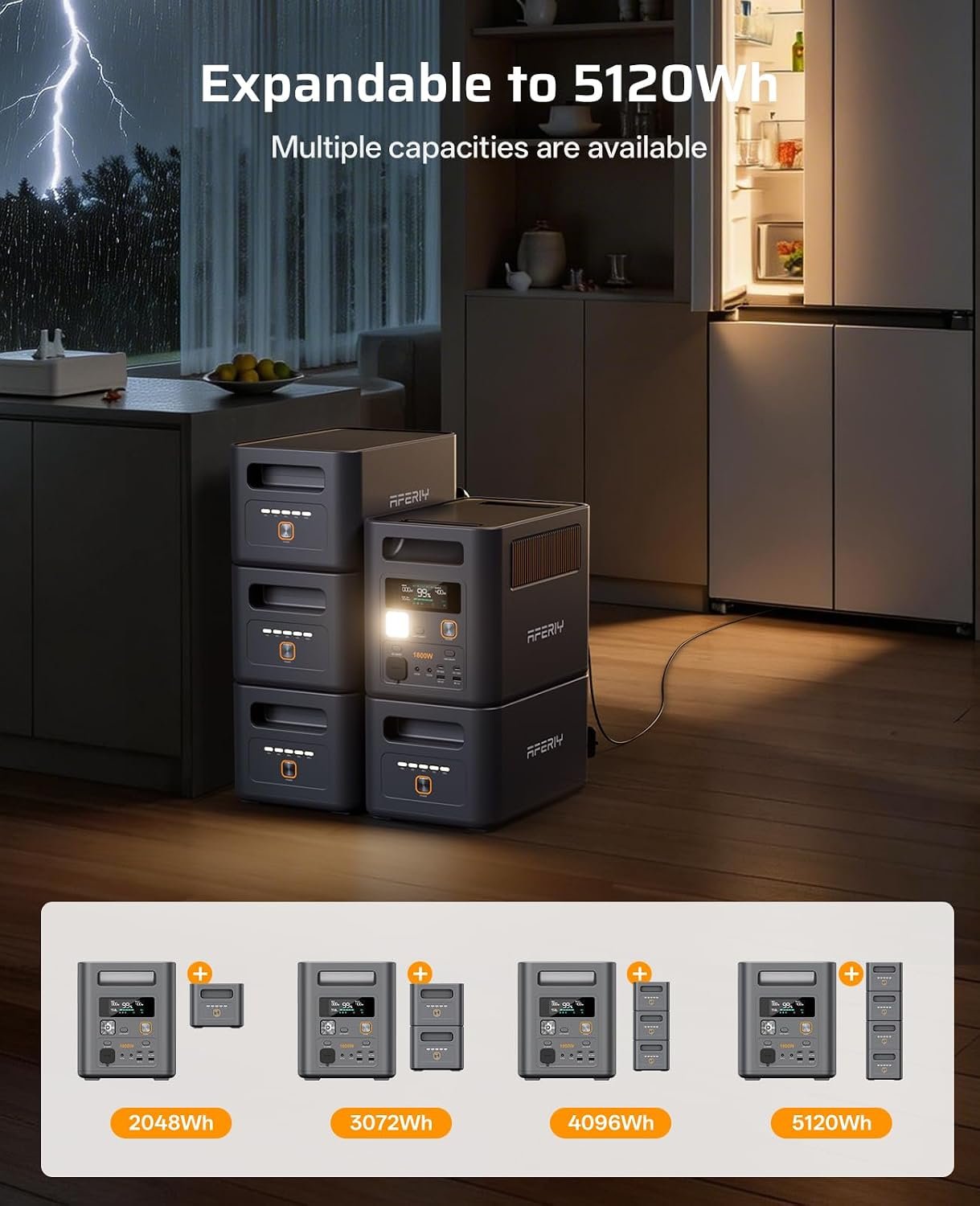 AFERIY Portable Power Station 2048Wh Solar Generator, Expandable to 5120Wh - Image 2