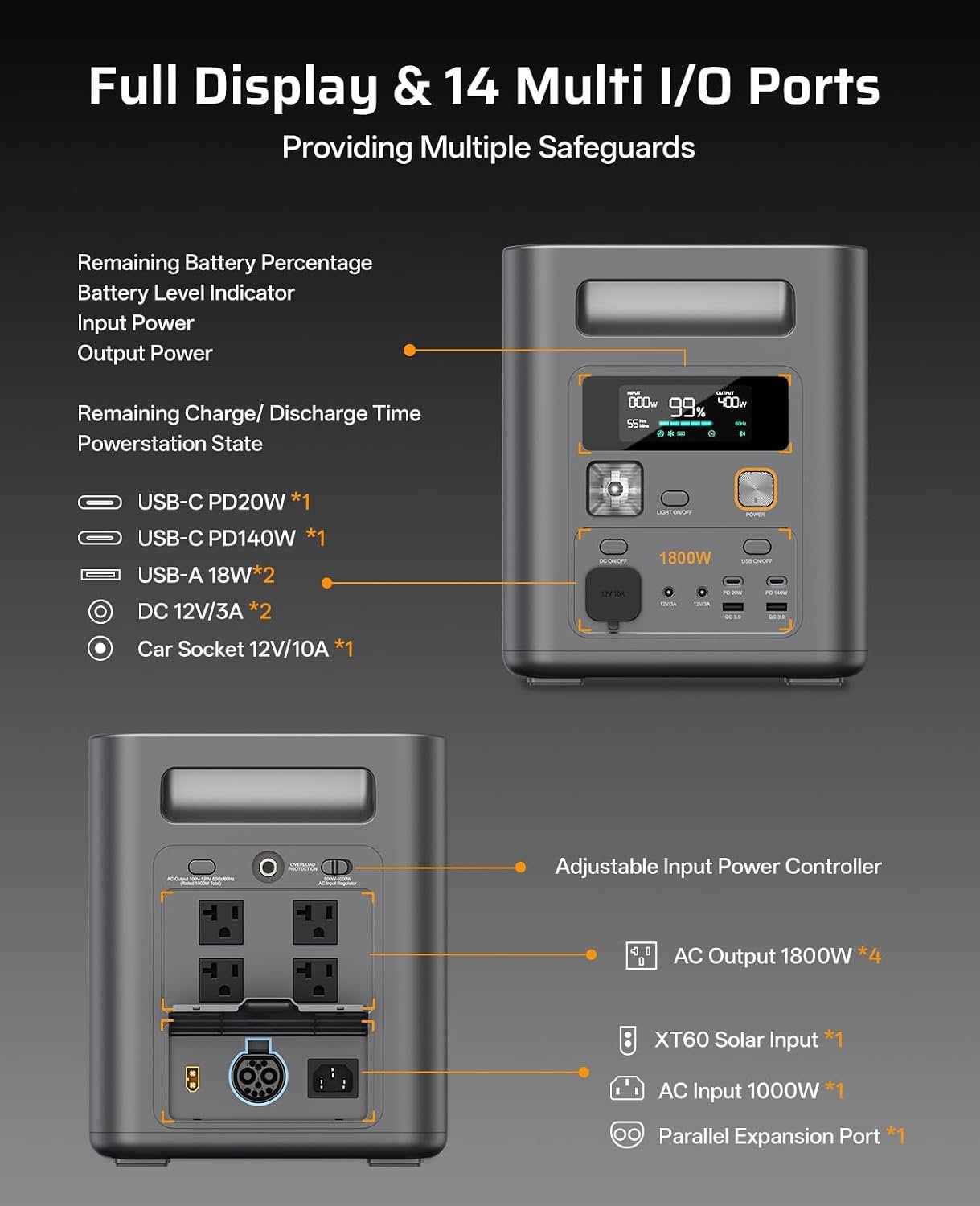 AFERIY Portable Power Station 2048Wh Solar Generator, Expandable to 5120Wh - Image 7