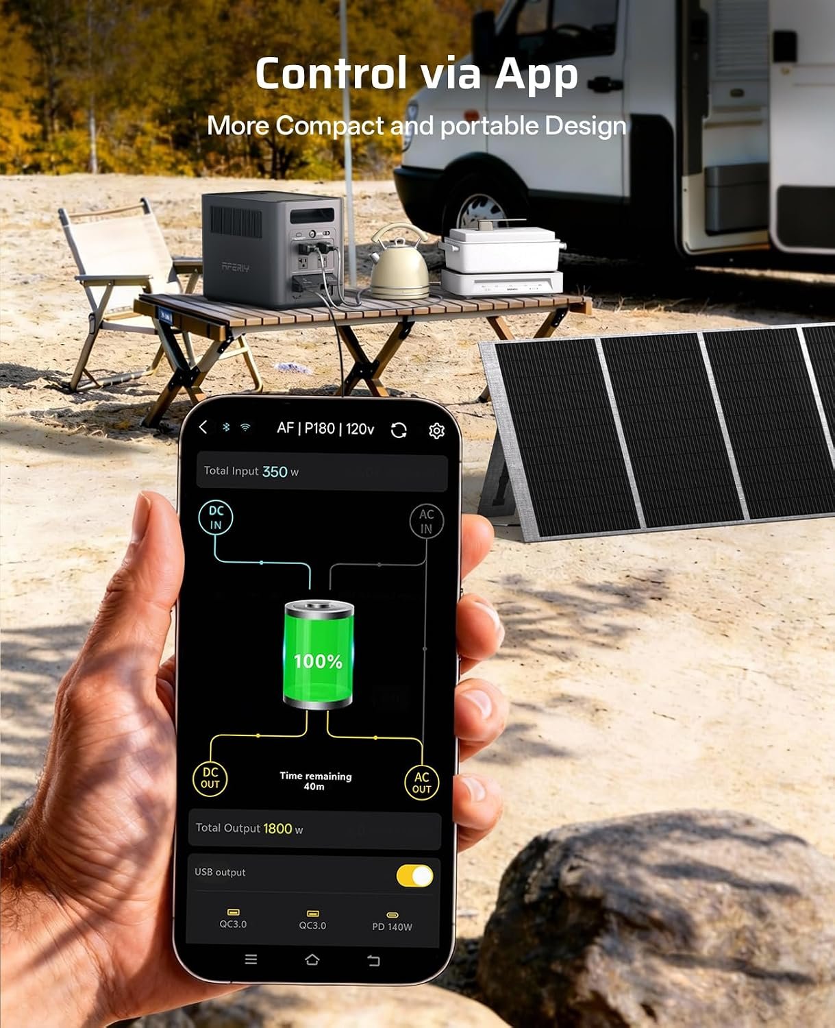 AFERIY Portable Power Station 1024Wh&200W Solar Panel,Solar Generator Kit - Image 6
