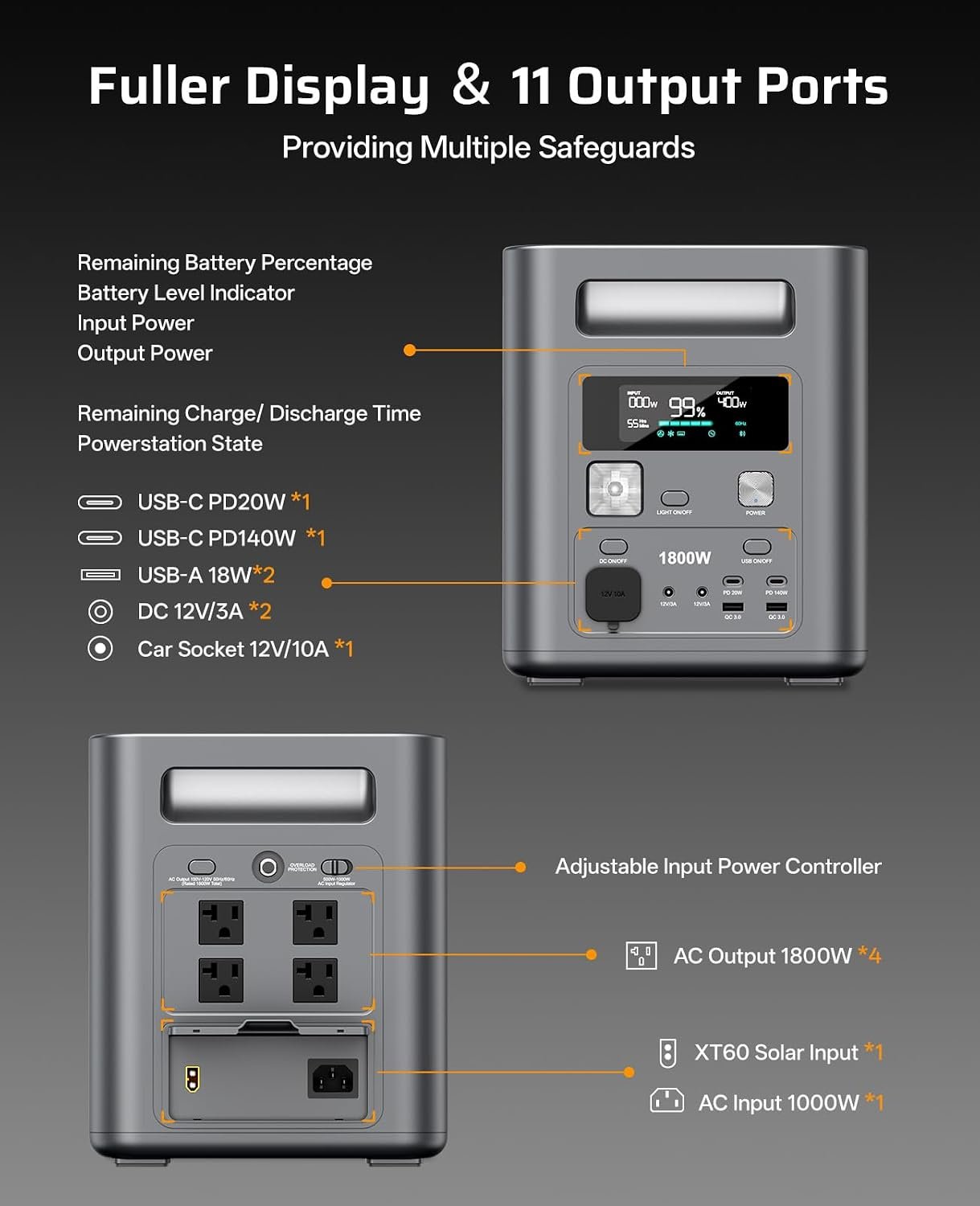 AFERIY Portable Power Station 1024Wh&200W Solar Panel,Solar Generator Kit - Image 9
