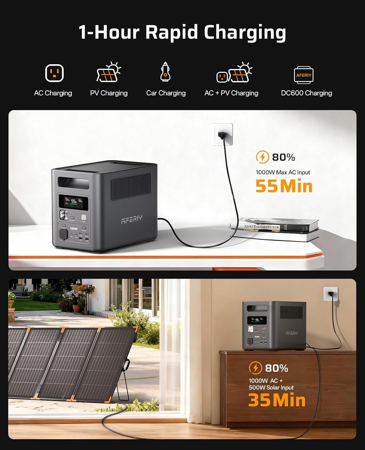 AFERIY Portable Power Station 1024Wh&400W Bifacial Solar Panel,Generator - Image 3