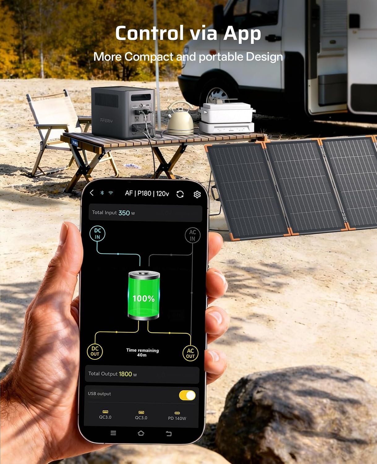 AFERIY Portable Power Station 1024Wh&400W Bifacial Solar Panel,Generator - Image 6