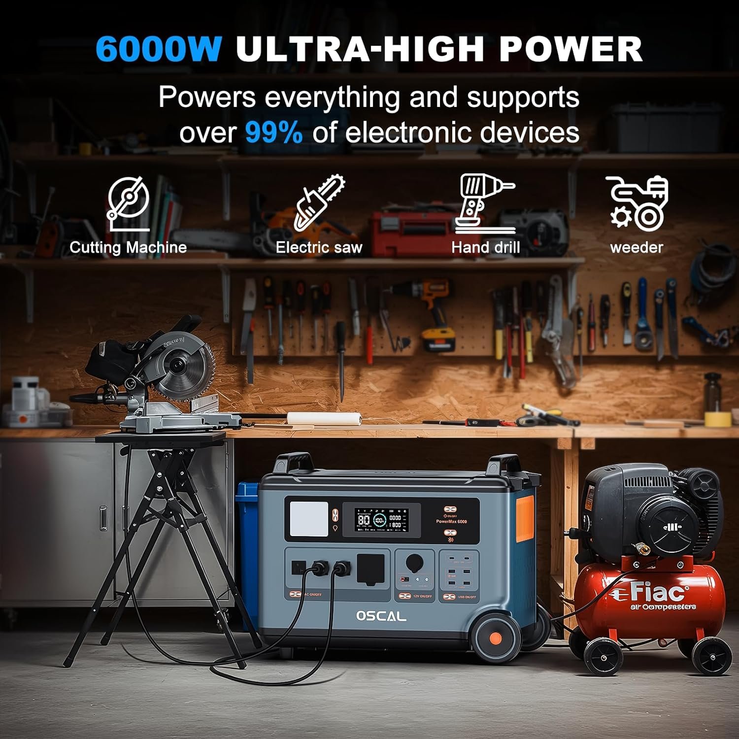 OSCAL PowerMax 6000 Solar Generator with 3×400W Solar Panel, 120V/240V Split Phase Voltage 6000W AC Outlets (9000W Peak), 2200W AC Charging/2400W Solar Charging, Emergency for Home, Battery Backup - Image 2