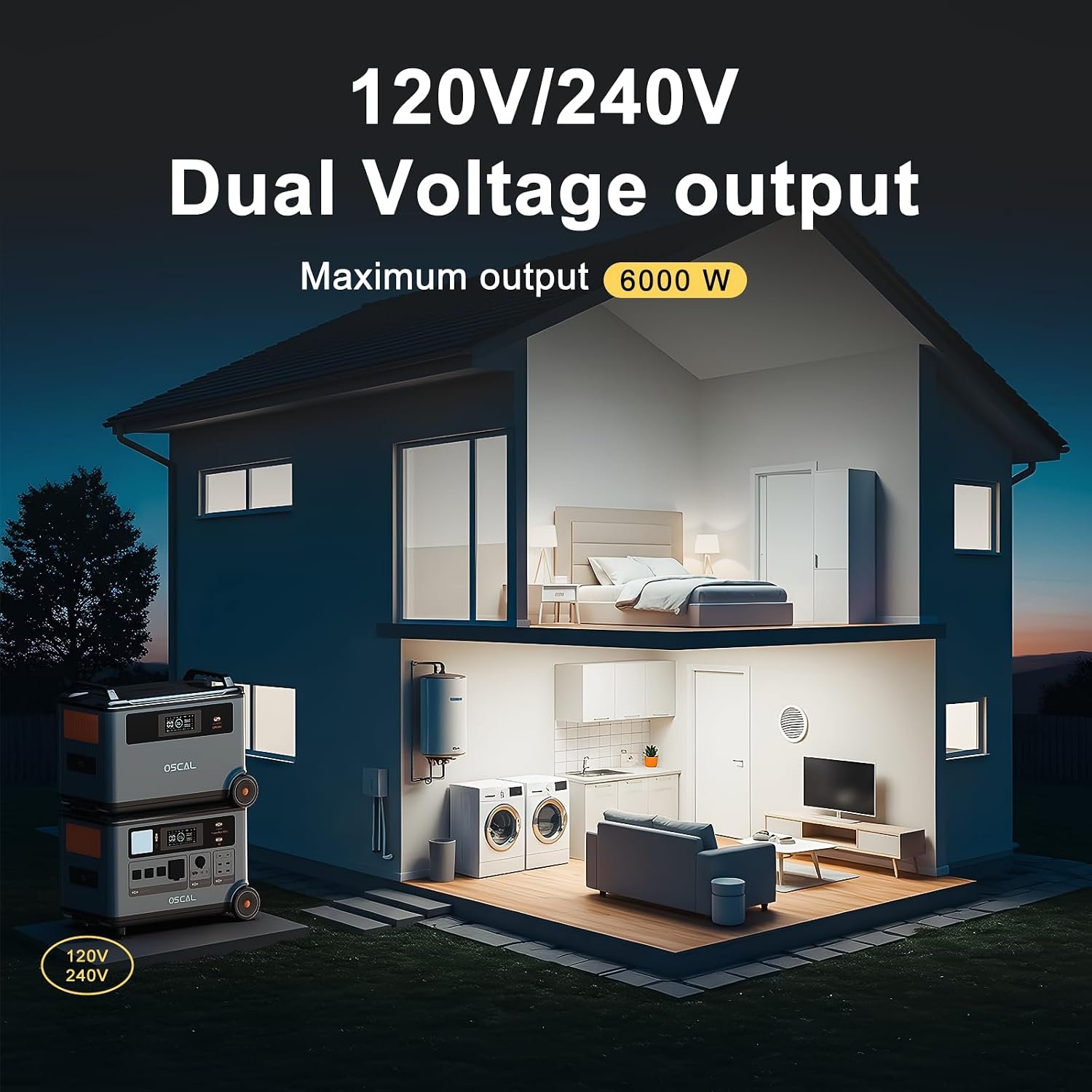 OSCAL PowerMax 6000 Solar Generator with 3×400W Solar Panel, 120V/240V Split Phase Voltage 6000W AC Outlets (9000W Peak), 2200W AC Charging/2400W Solar Charging, Emergency for Home, Battery Backup - Image 3