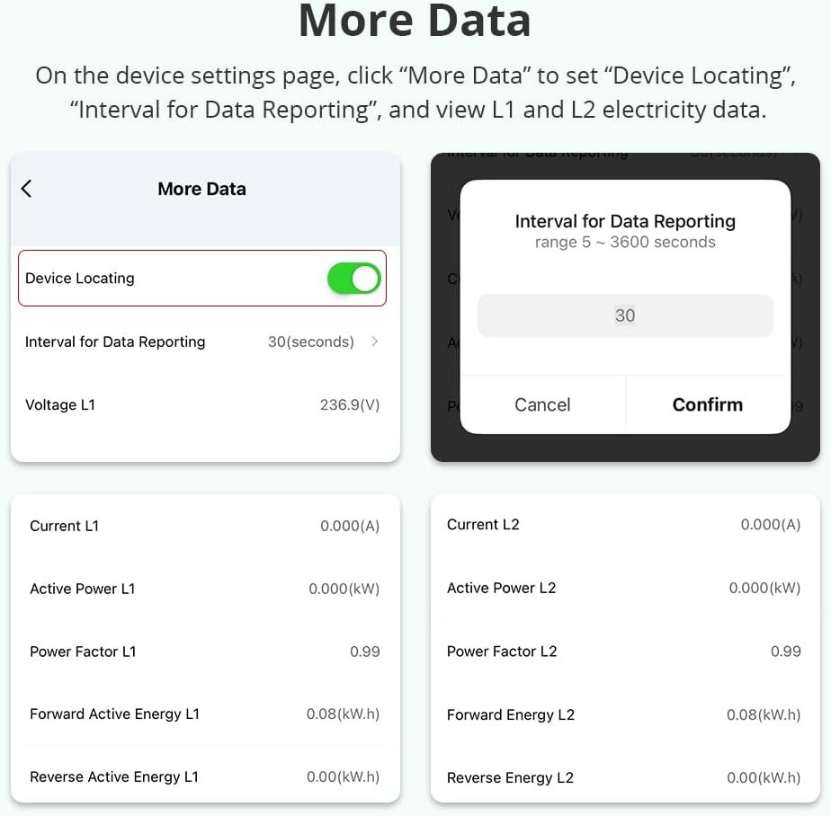 Zigbee Home Energy Monitor with 2 x 120A CTs and Live Usage Tracking | 2 x 120A CTs, Live electricity usage, Zigbee connection, Home Assistant and Zigbee2MQTT support - Image 5