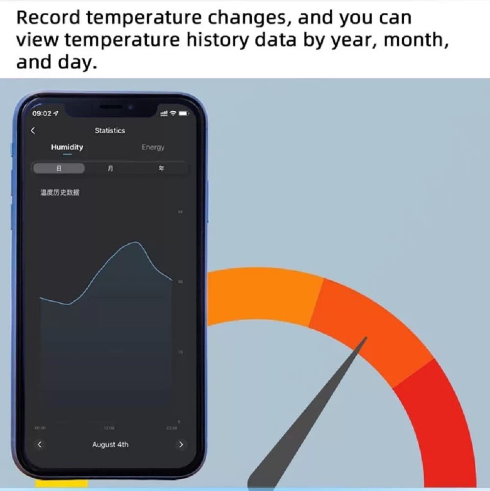 WiFi Temperature Controller Sensor Module, Tuya app Wireless Remote 16A Smart Switch with Energy Consumption Monitoring,Compatible with Alexa Google - Image 5