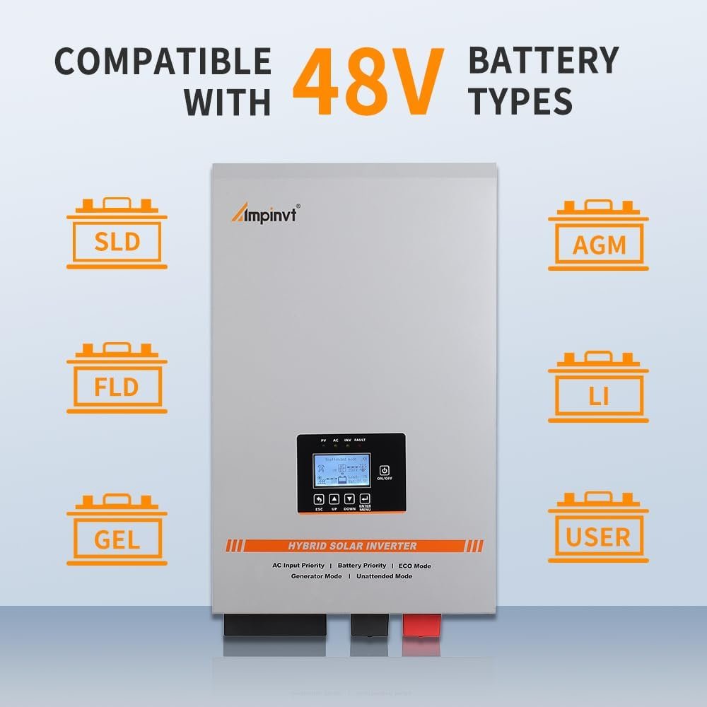 Ampinvt 6000W Solar Inverter 48V DC to 120V/240V AC Split Phase Output, Built-in 100A MPPT Solar Controller, Off Grid Low Frequency Pure sine Wave Inverter Charger, for Lead Acid Lithium Gel Battery - Image 4