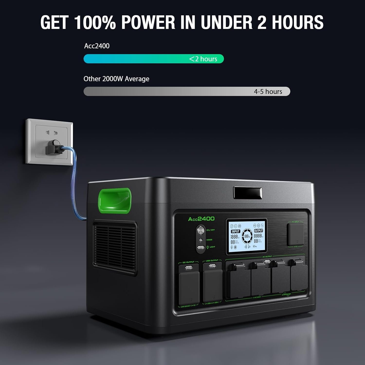 Solar Generator 2400W Portable Power Station for Home Use - Image 2