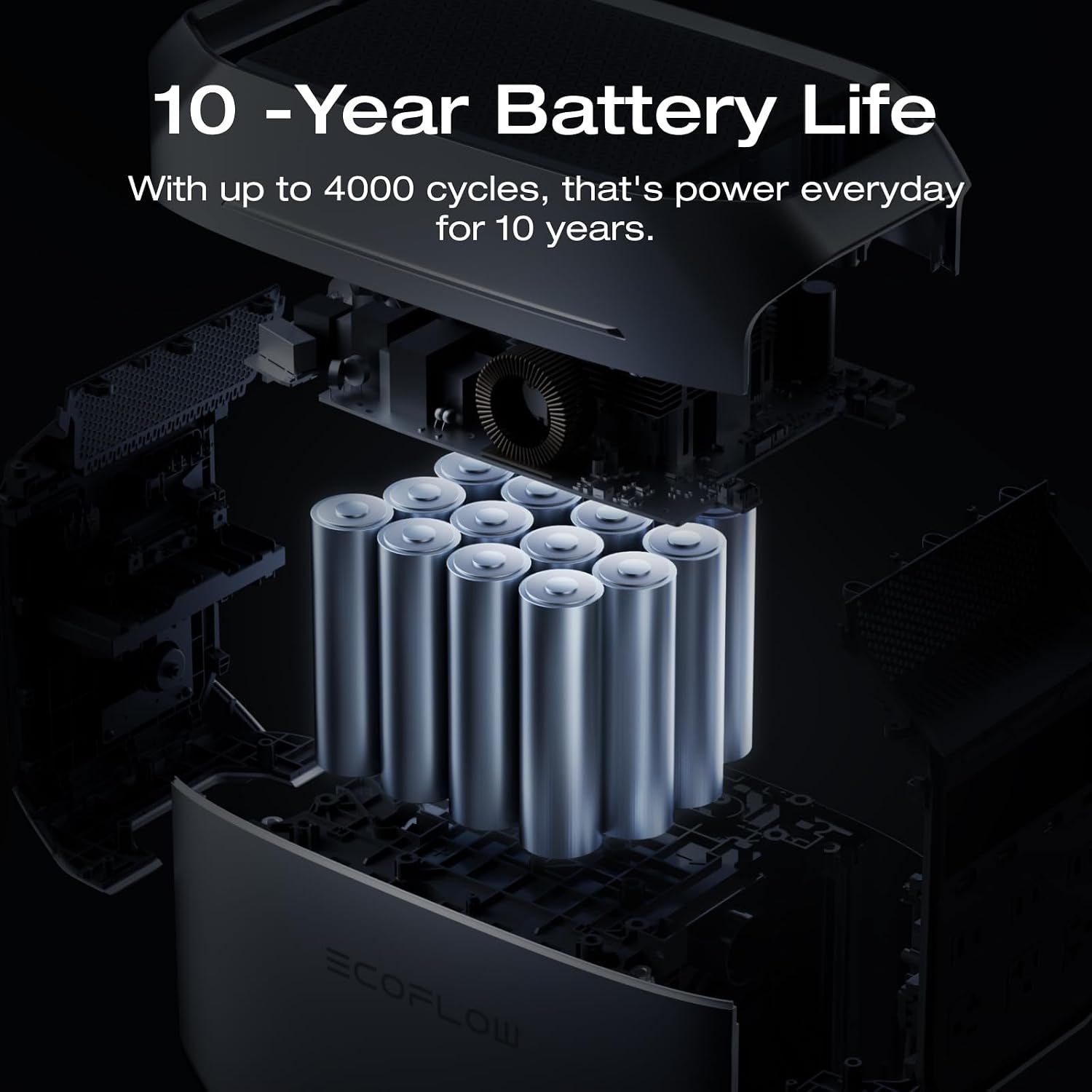EF ECOFLOW Portable Power Station DELTA 3 Plus 1024Wh with Extra Battery | Expand Capacity from 1024Wh to 2048Wh, 1800W AC/140W USB-C Output, Solar Generator for Emergency, Home Backup, Camping - Image 4