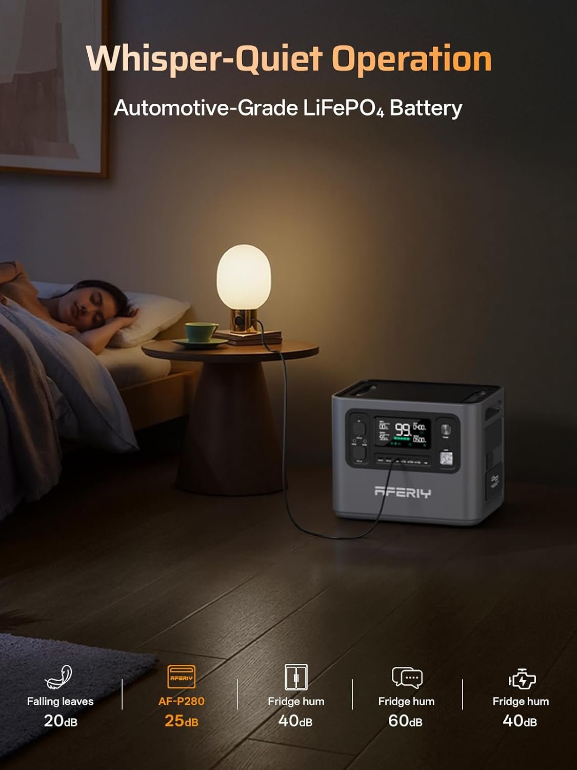 AFERIY P280 Portable Power Station 2800W with 200W Bifacial Solar Panel | Bifacial Solar,Over-rated Power,Up to 25% Efficiency N-type Solar Cell,Solar Generator with Panels Included for Camping & RVs - Image 4