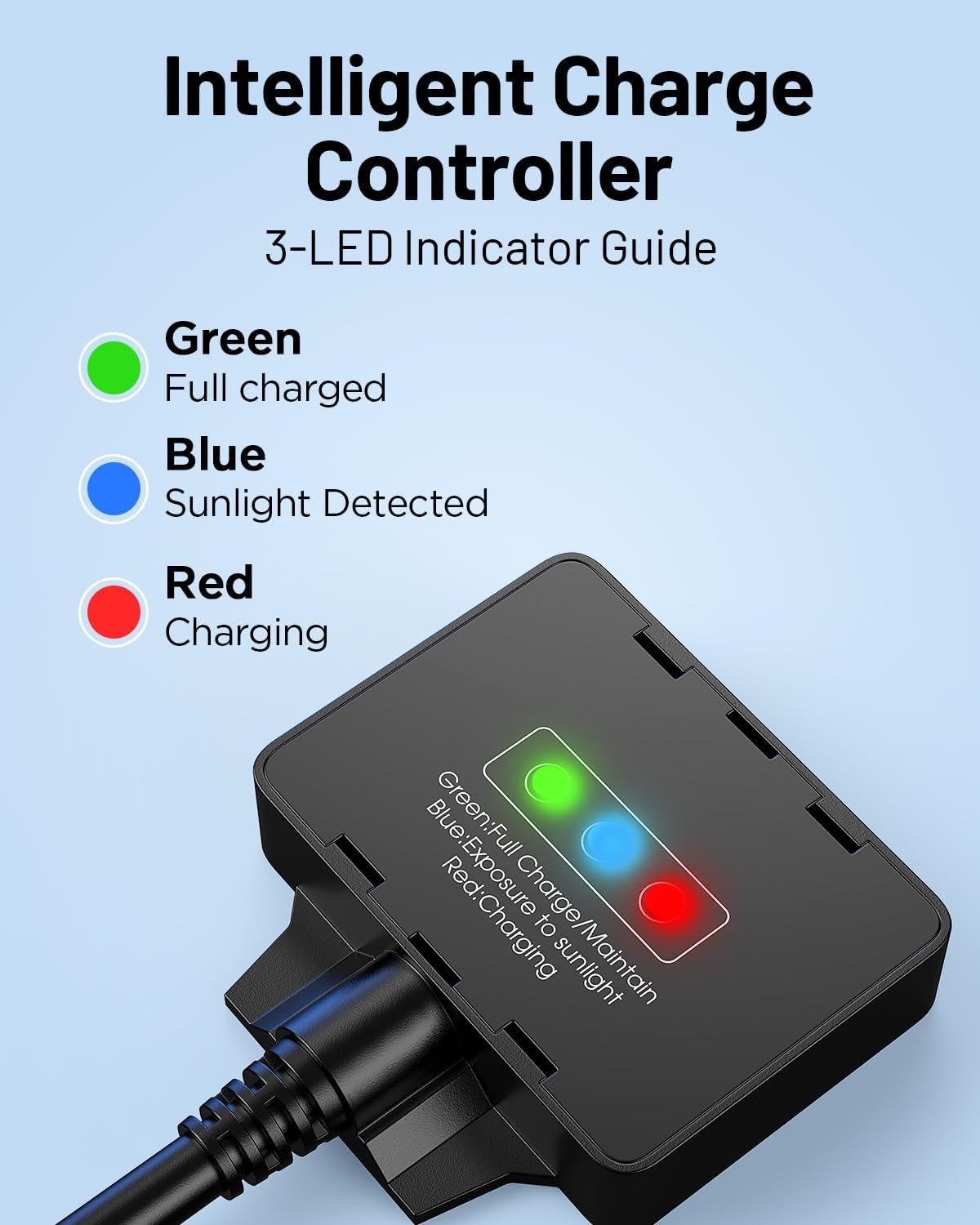 7.5W Solar Battery Maintainer & Trickle Charger, 12V Waterproof Panel with IP68 Smart Controller, Overcharge & Reverse Protection for Car, Automobile, Boat, RV, Motorcycle, Marine, Trailer - Image 3