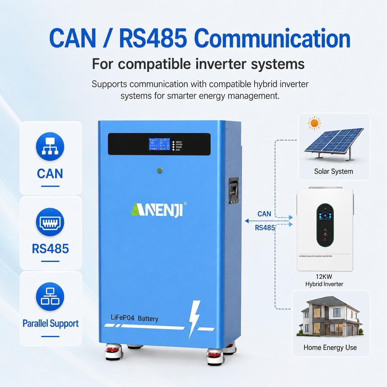 51.2V 300Ah LiFePO4 Lithium Battery, 15.36kWh 48V Solar Battery with Built-in 200A BMS, CAN/RS485 Communication, Deep Cycle Battery for Home Energy Storage, RV, Off-Grid - Image 5